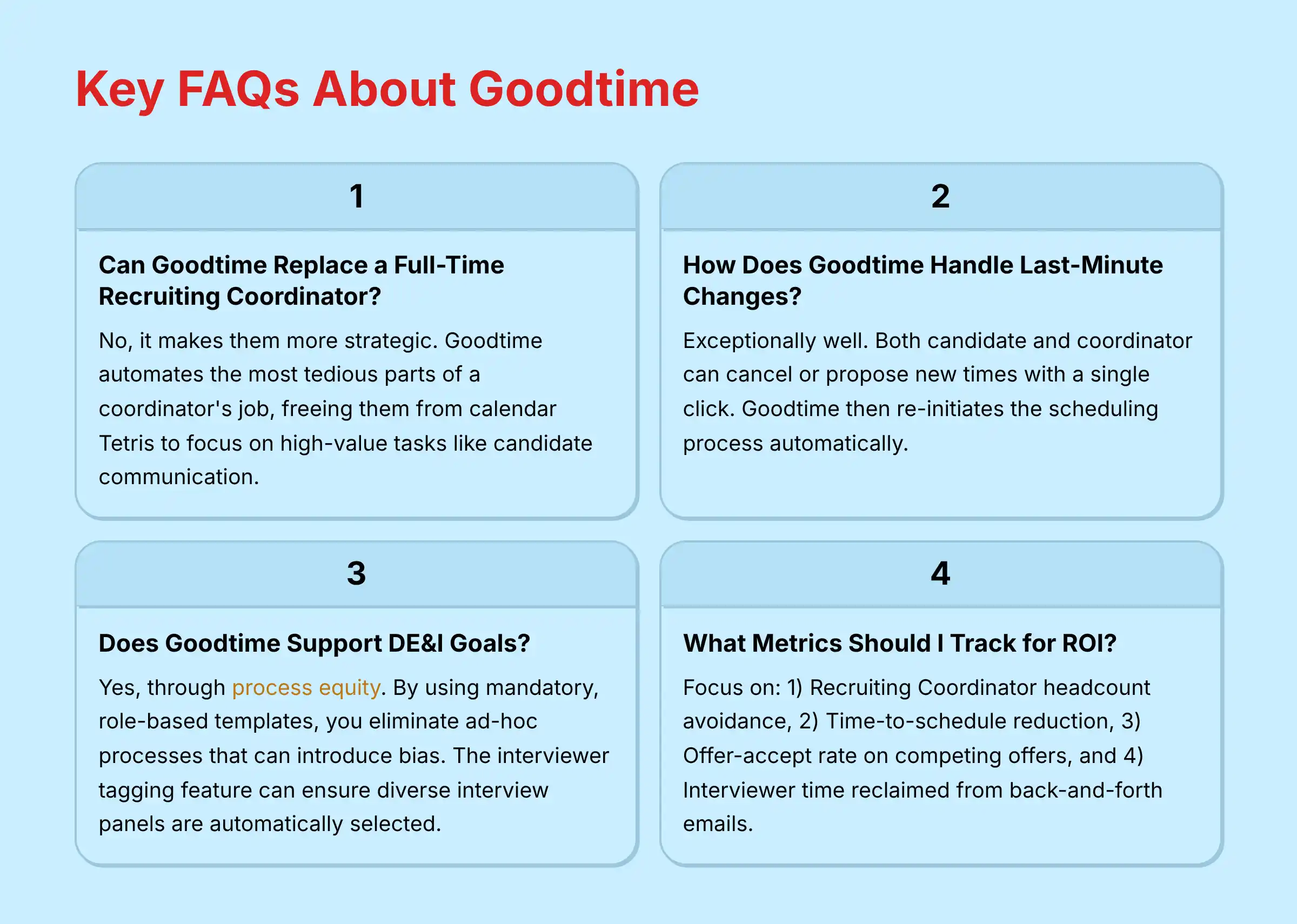 Key FAQs About Goodtime Platform