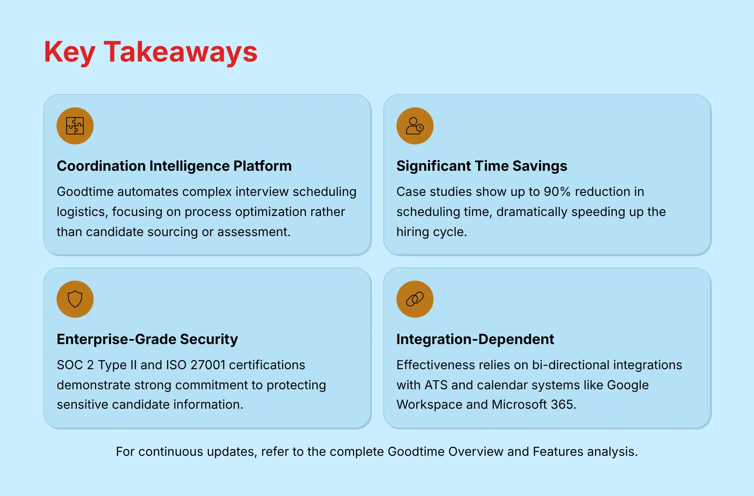 Key Takeaways - Goodtime Platform Benefits and Features