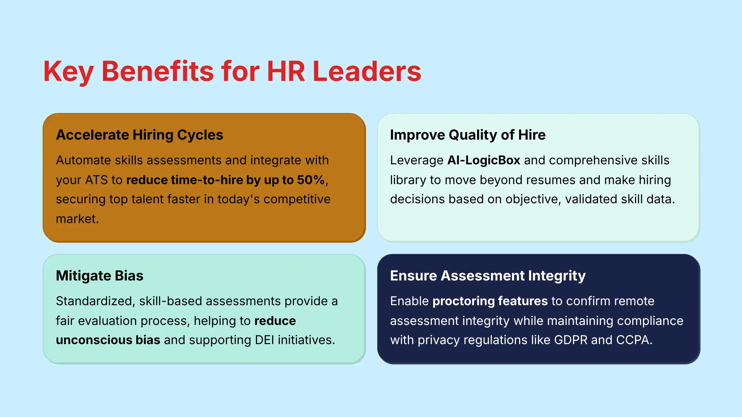 Key Benefits for HR Leaders using iMocha for talent acquisition