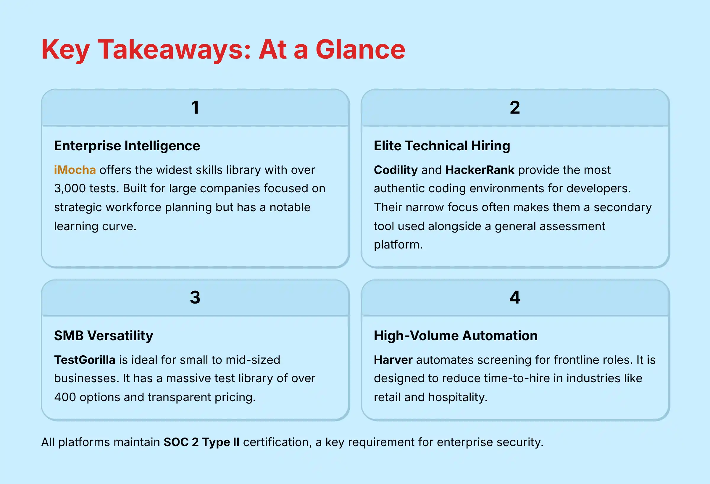 Key Takeaways At a Glance - AI Skills Assessment Platform Comparison