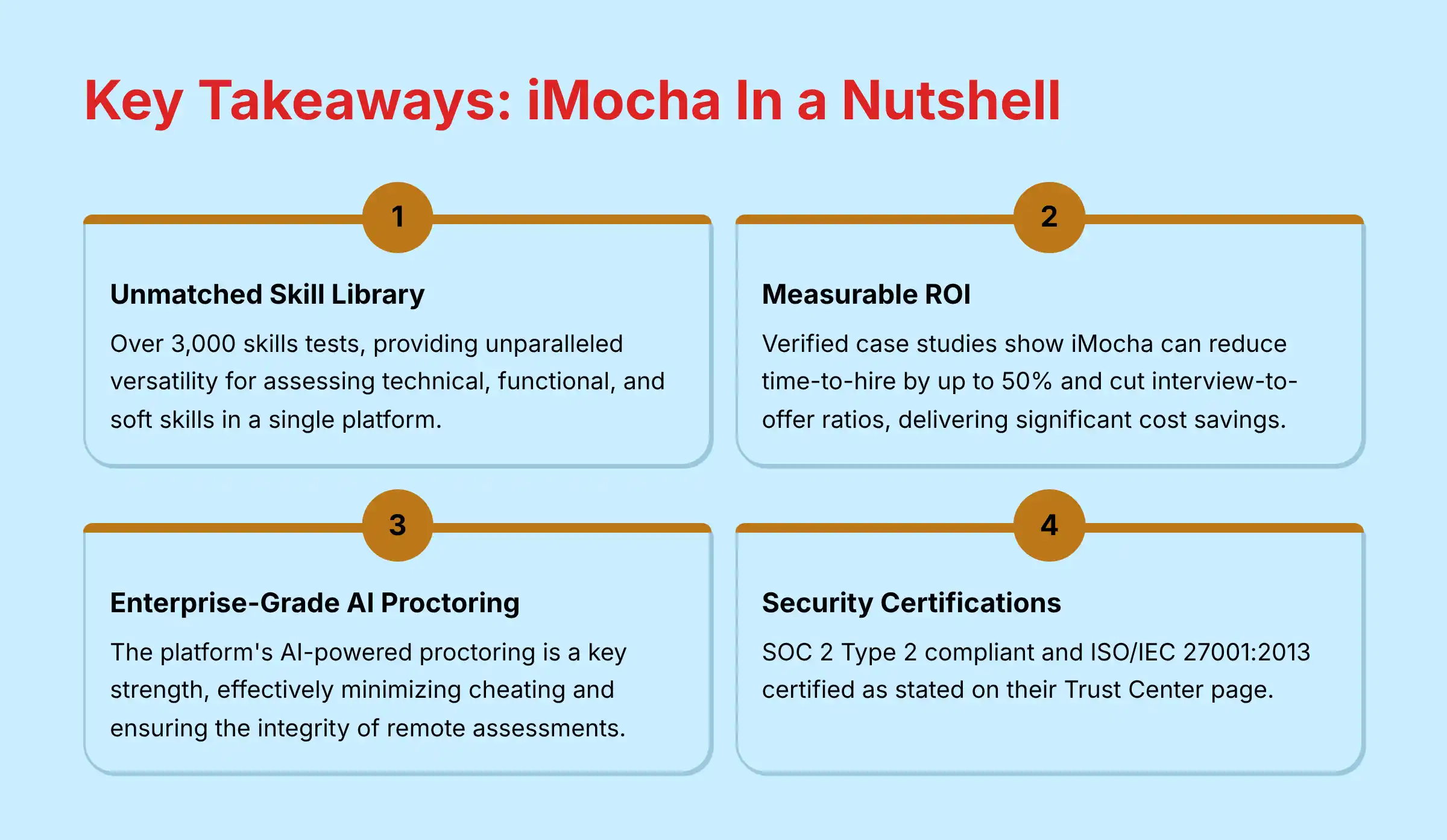 Key Takeaways - iMocha In a Nutshell