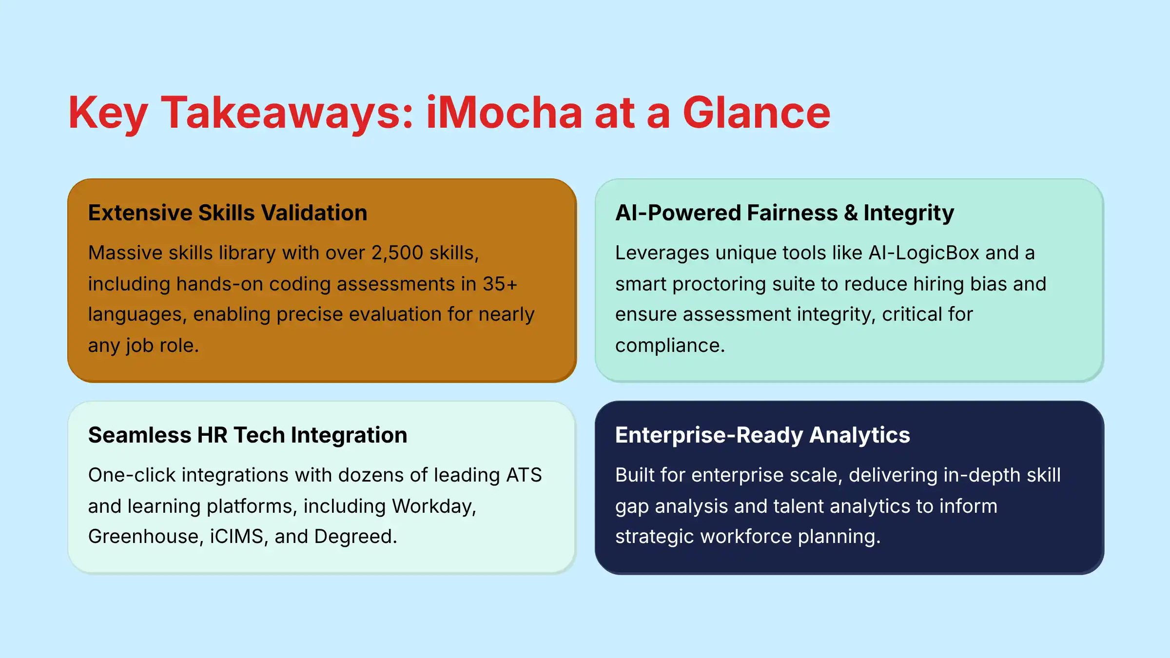Key Takeaways - iMocha at a Glance