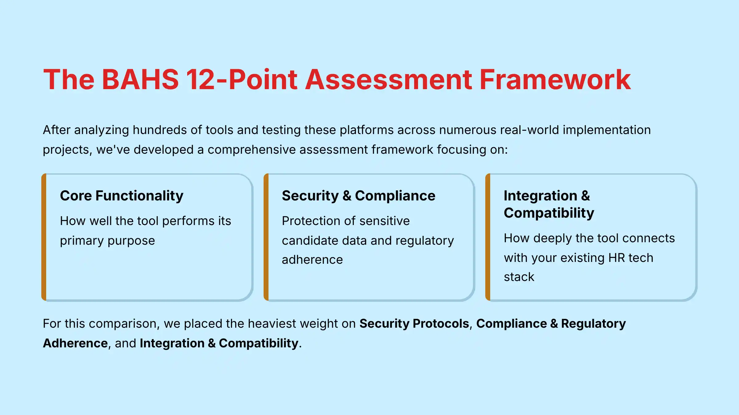 The BAHS 12-Point Assessment Framework for AI HR Tools evaluation