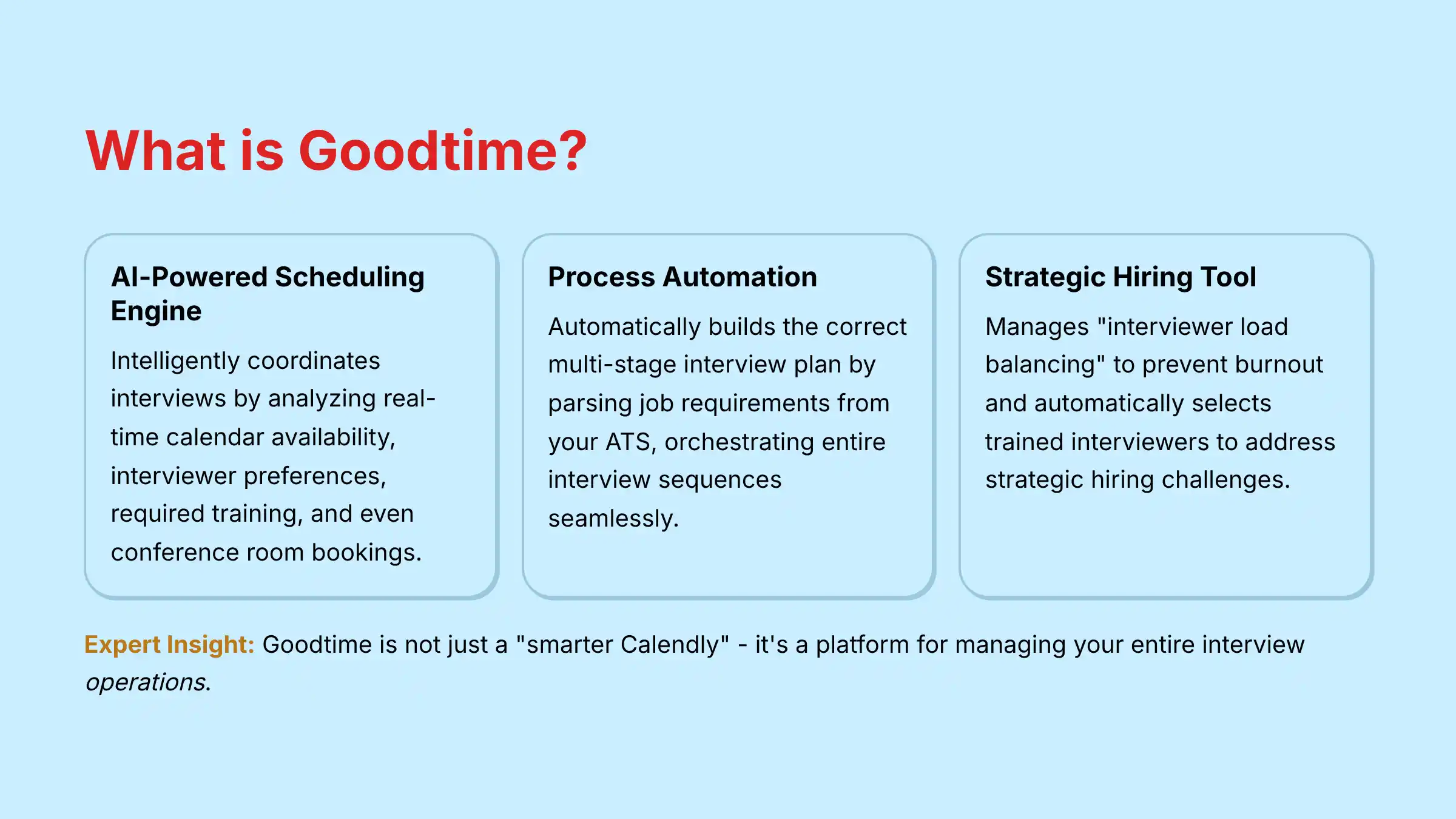 What is Goodtime - AI-powered interview scheduling platform overview