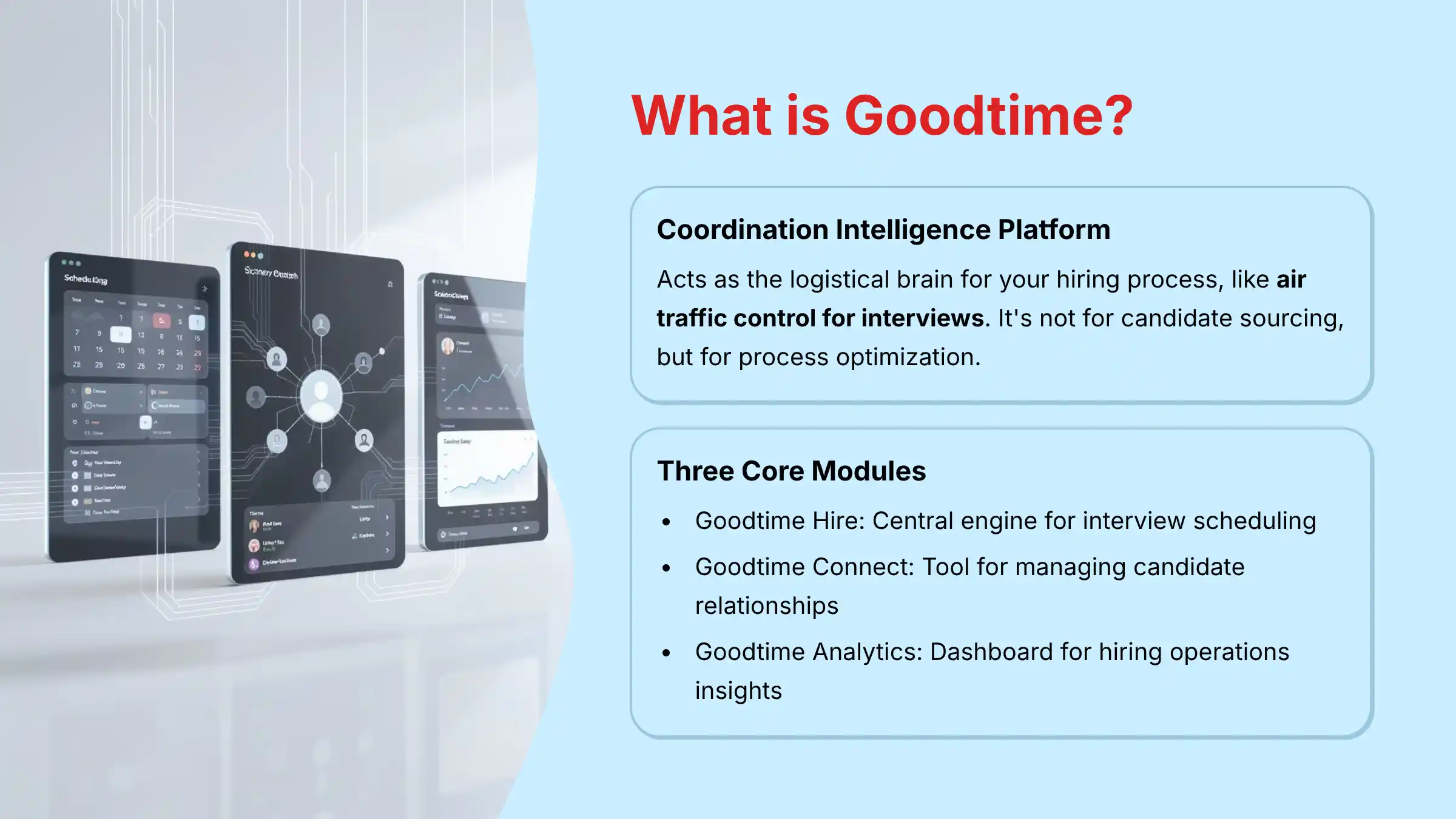 What is Goodtime - AI Interview Scheduling Platform Overview