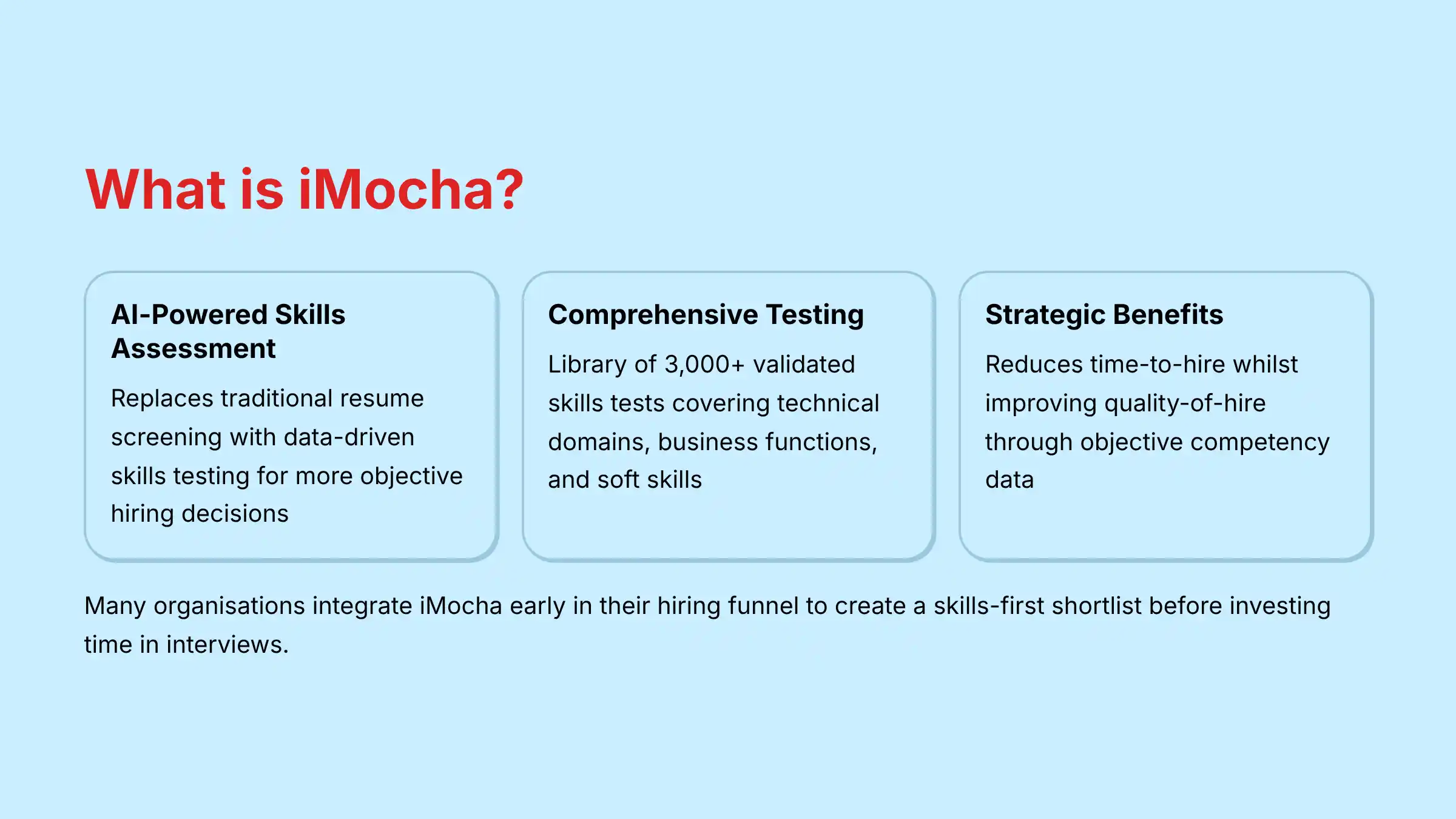 What is iMocha - AI-powered skills assessment platform overview