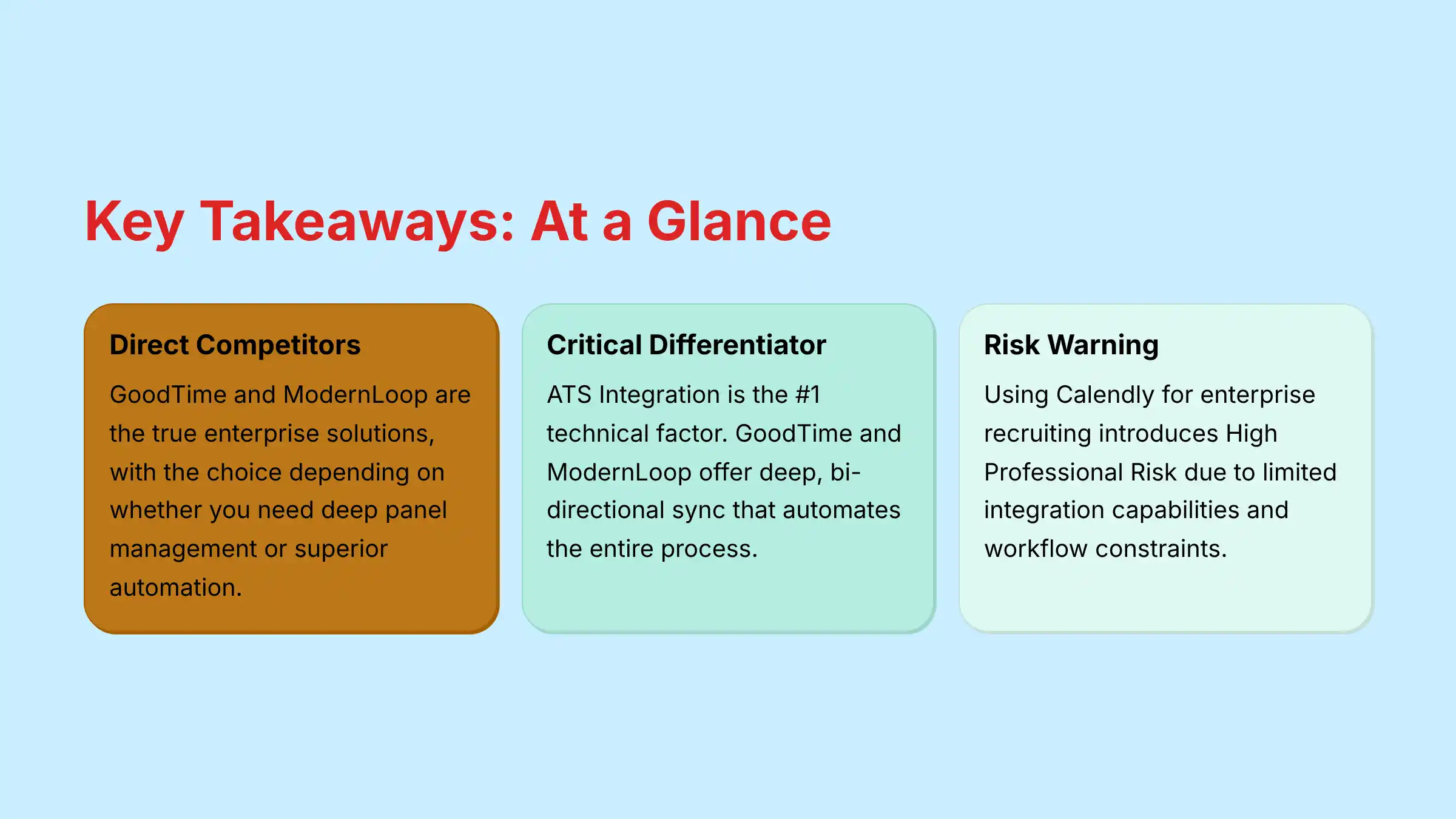 Key Takeaways comparison showing main differences between GoodTime, ModernLoop, and Calendly