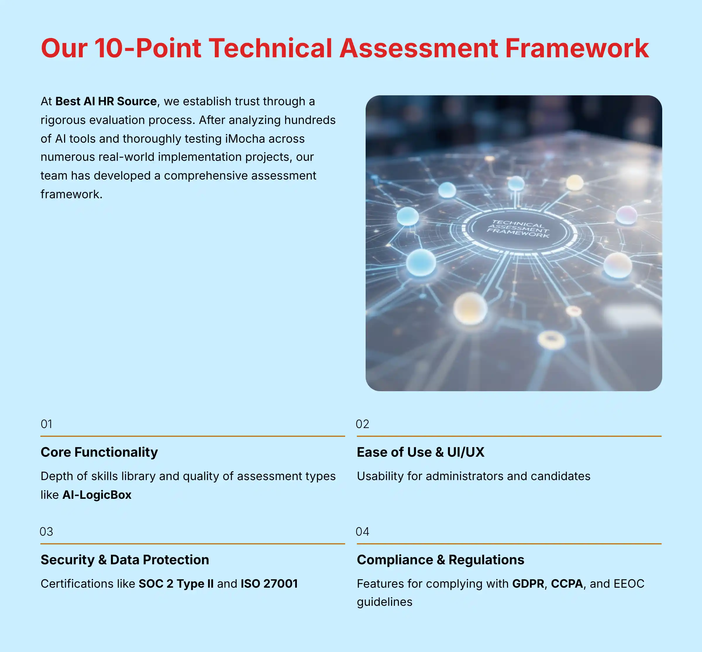 Our 10-Point Technical Assessment Framework for AI HR tools