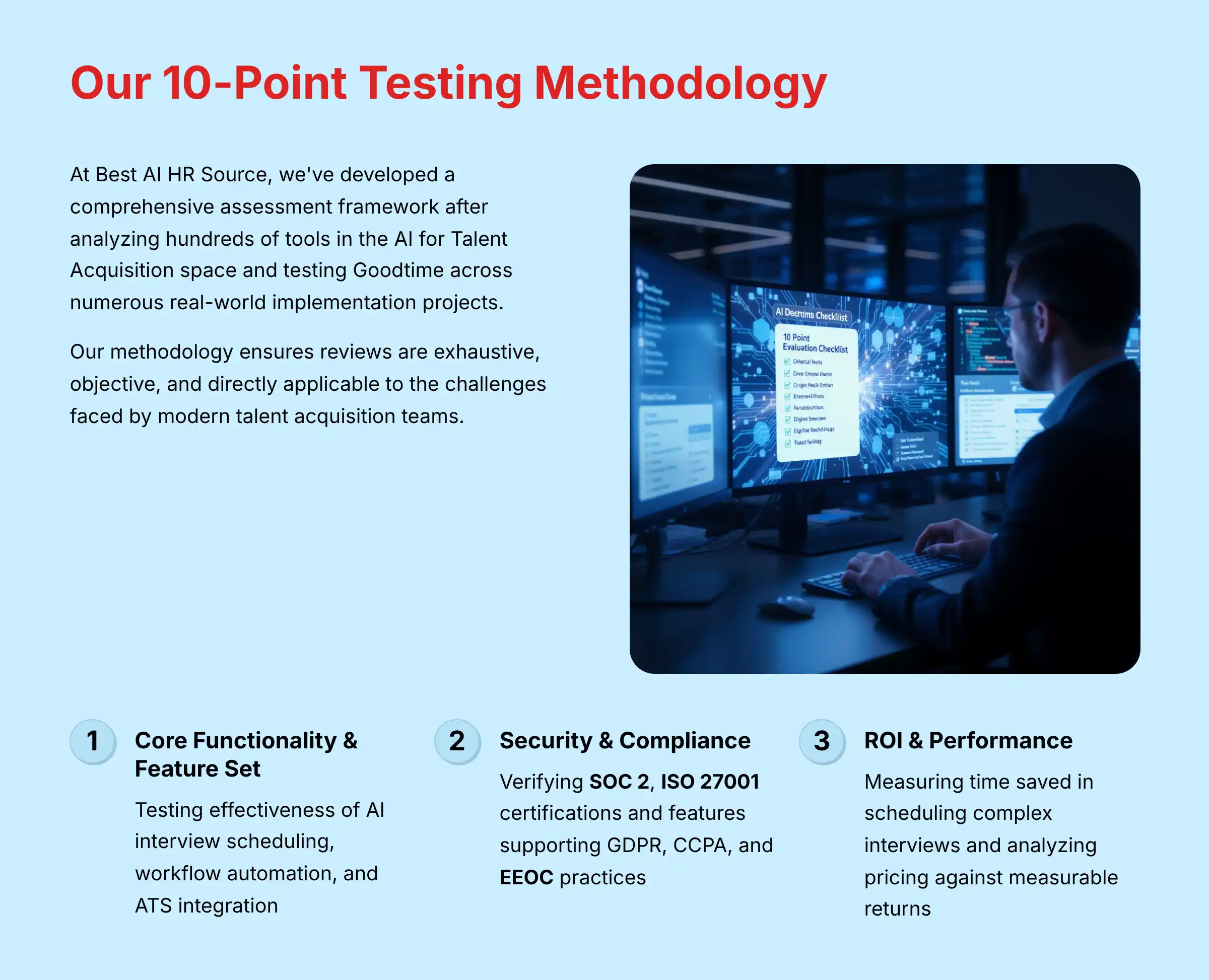 Our 10-Point Testing Methodology