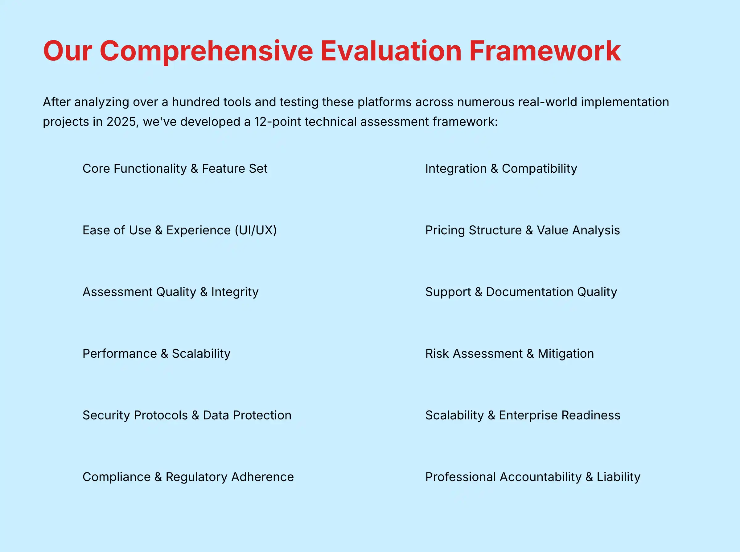 Our Comprehensive Evaluation Framework for AI Skills Assessment Platforms
