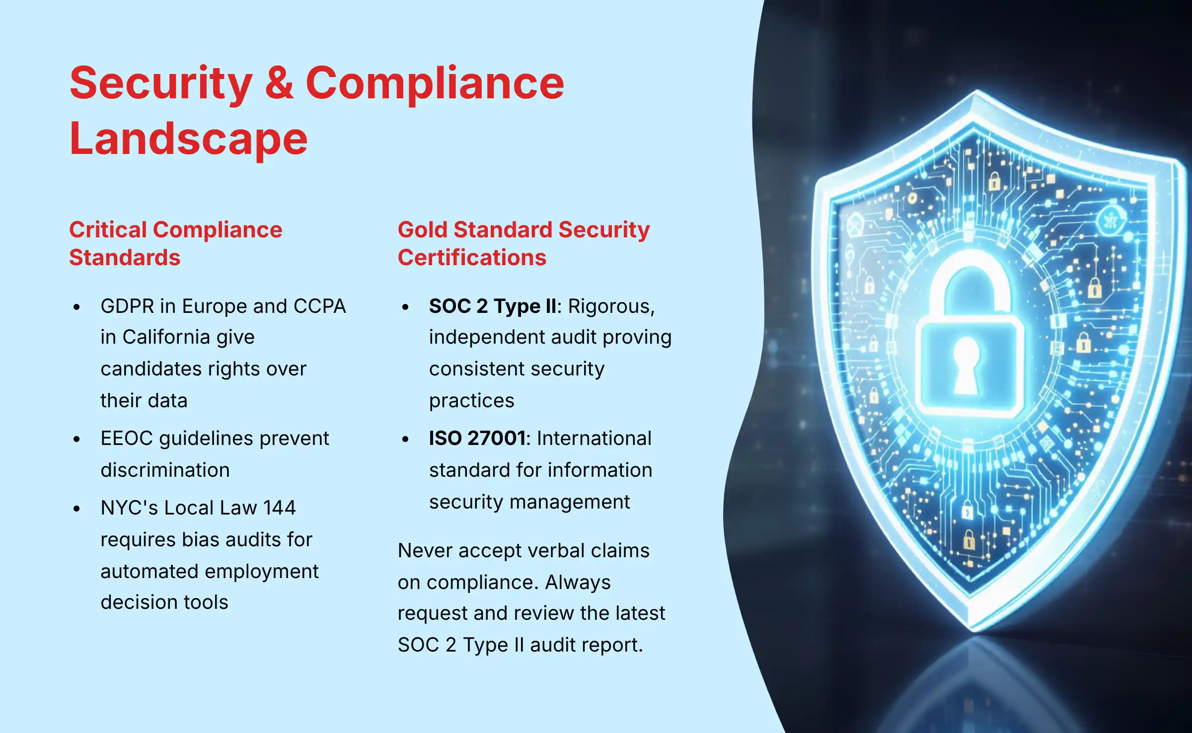 Security and Compliance Landscape for AI Talent Acquisition