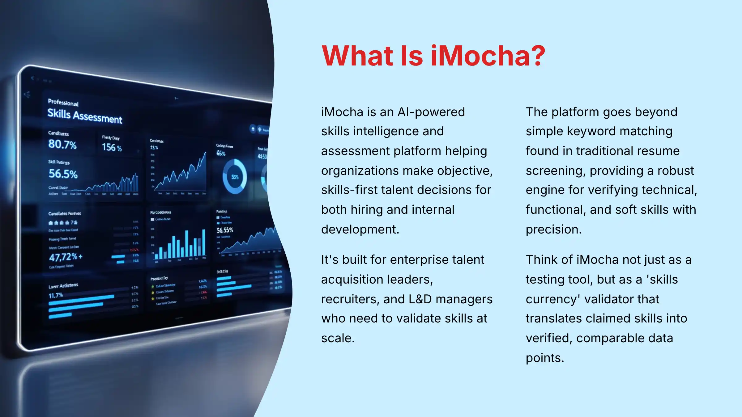 What Is iMocha - Product Definition