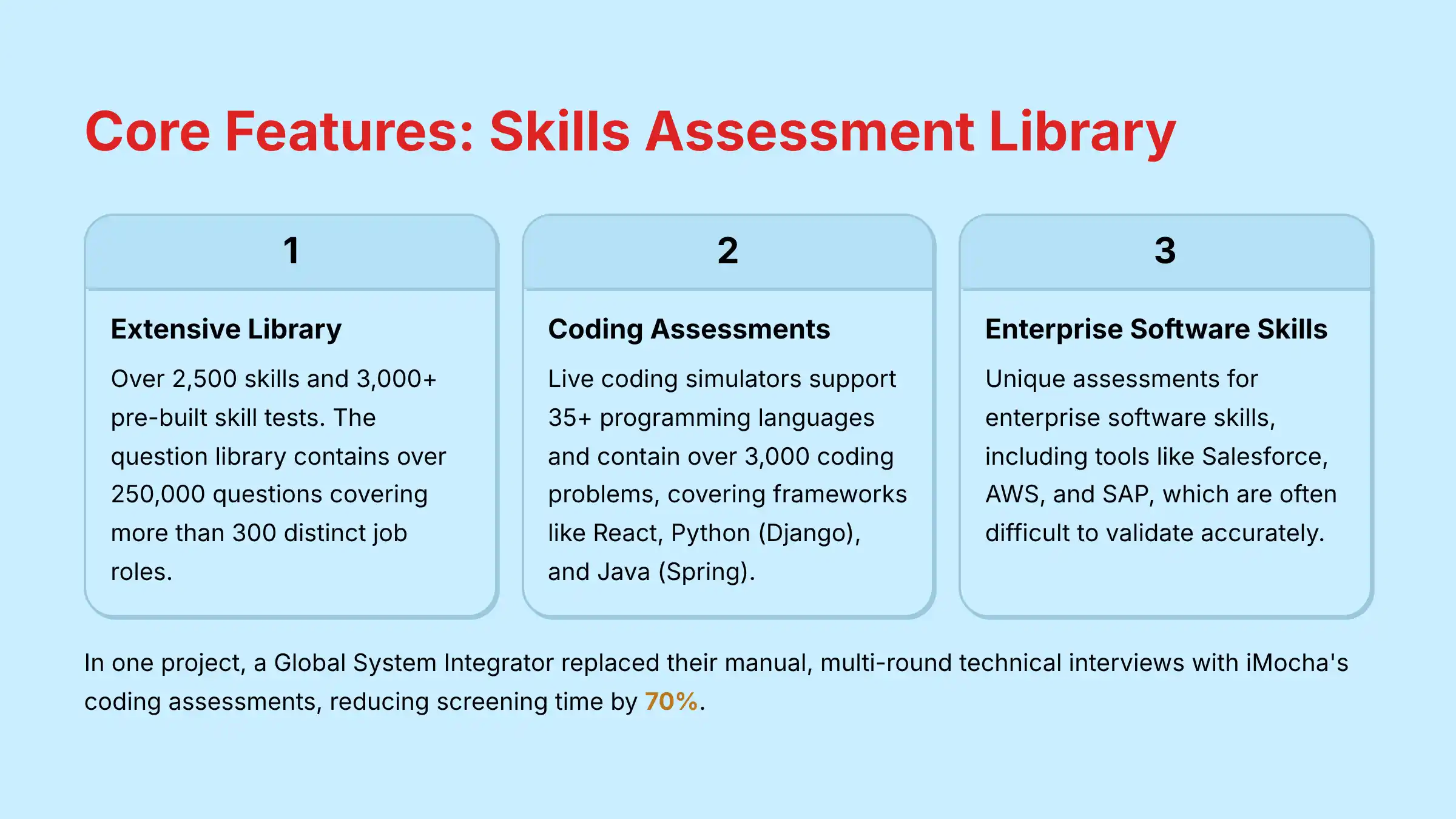 Core Features - Skills Assessment Library