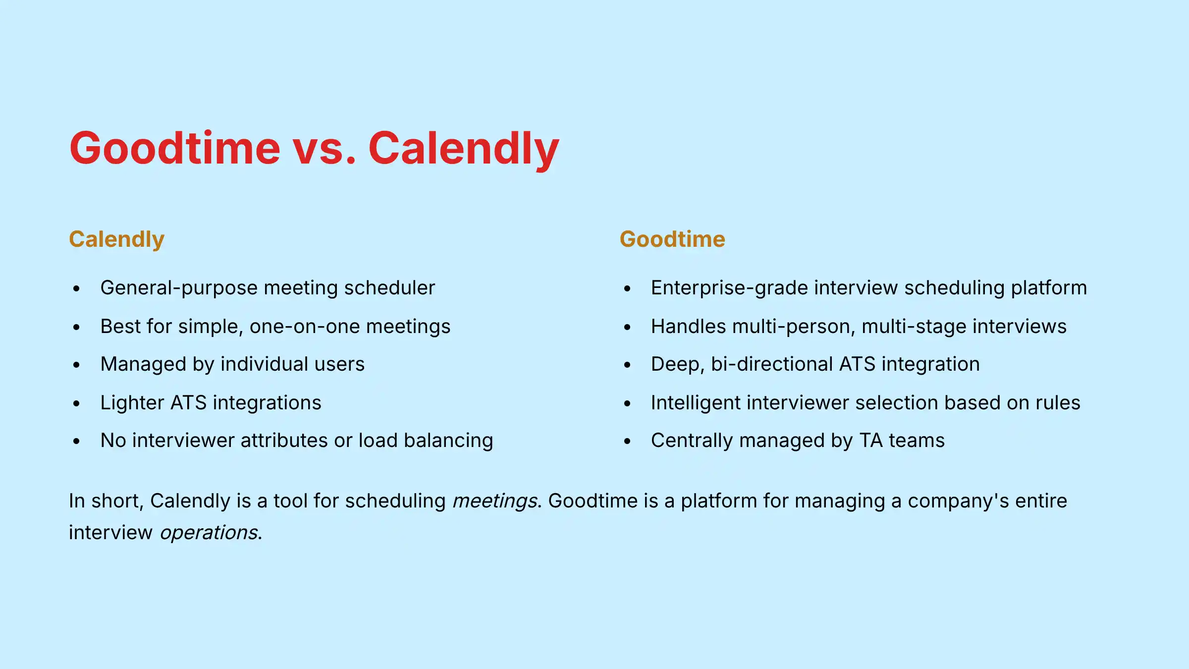 Goodtime vs Calendly comparison for recruiting teams showing enterprise features