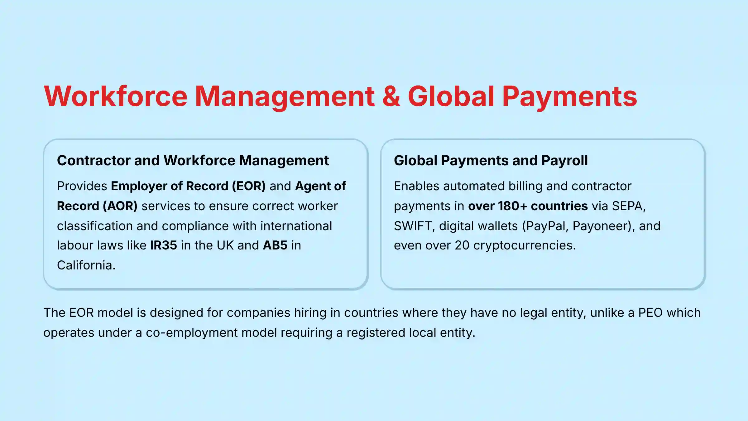 Workforce Management and Global Payments - EOR and compliance framework