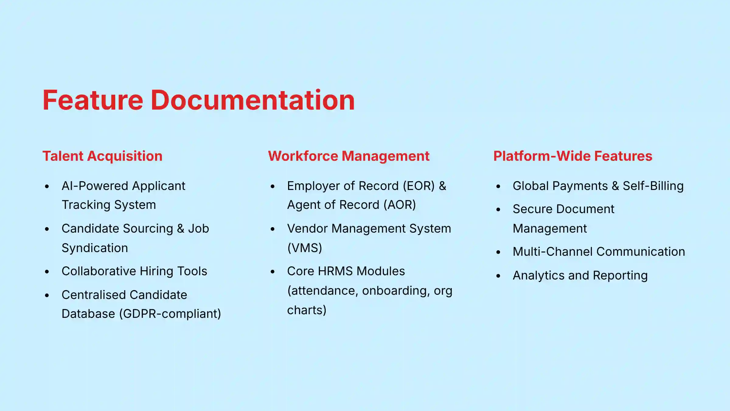 Feature Documentation - Comprehensive overview of Transformify platform capabilities
