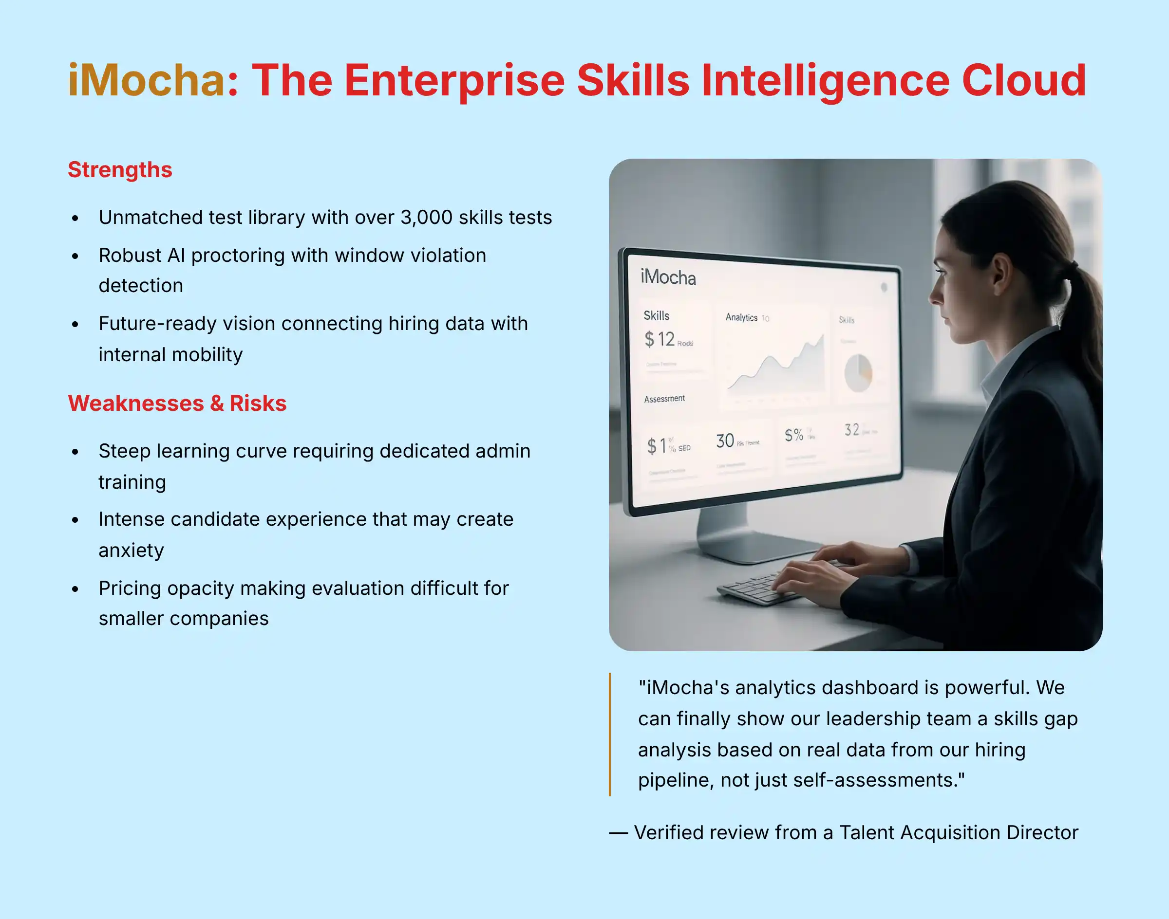 iMocha - The Enterprise Skills Intelligence Cloud Platform Overview