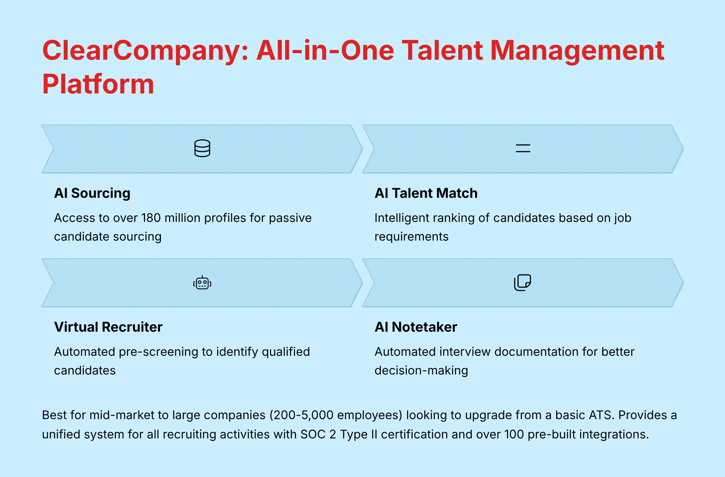 ClearCompany Unified Talent Management Platform