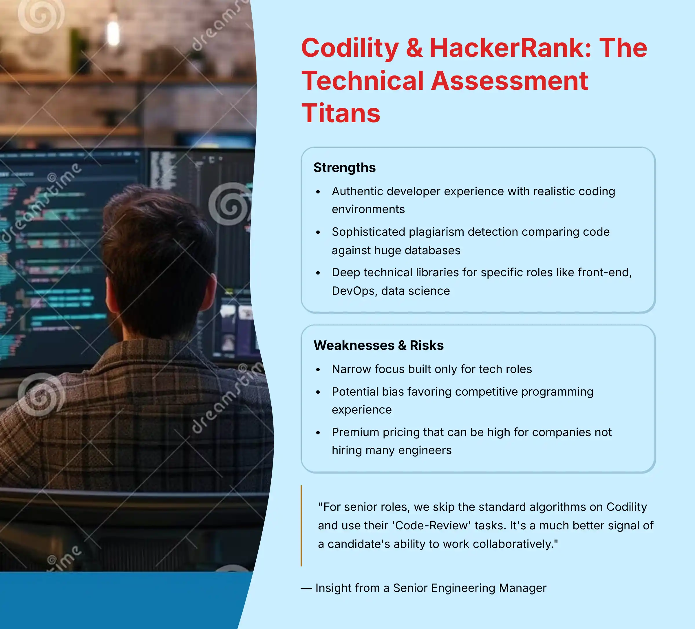 Codility and HackerRank - The Technical Assessment Titans Comparison