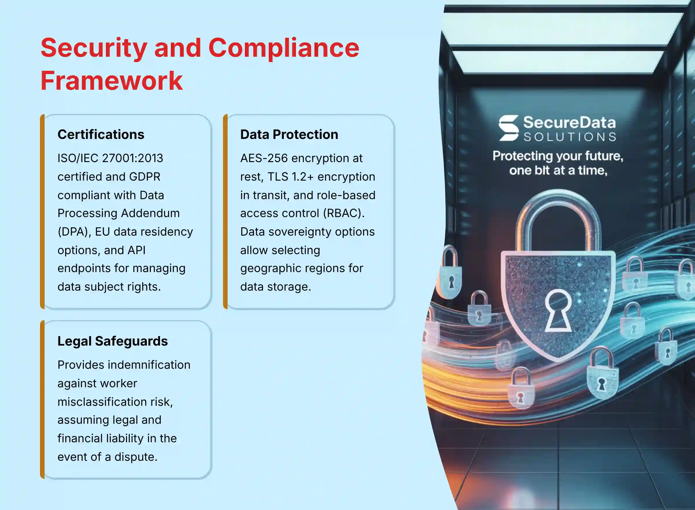 Security and Compliance Framework - ISO certifications and GDPR compliance overview