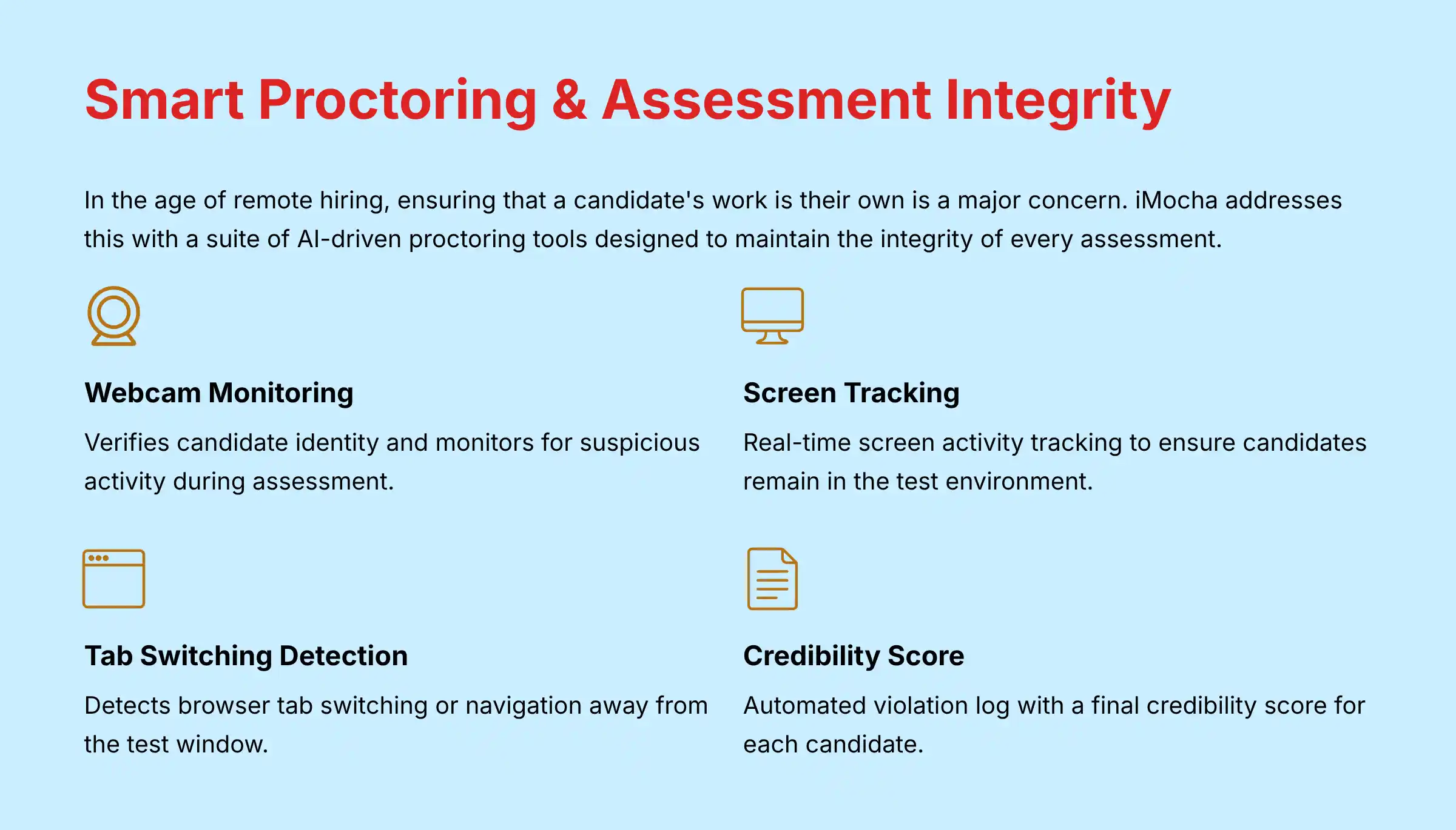 Smart Proctoring and Assessment Integrity