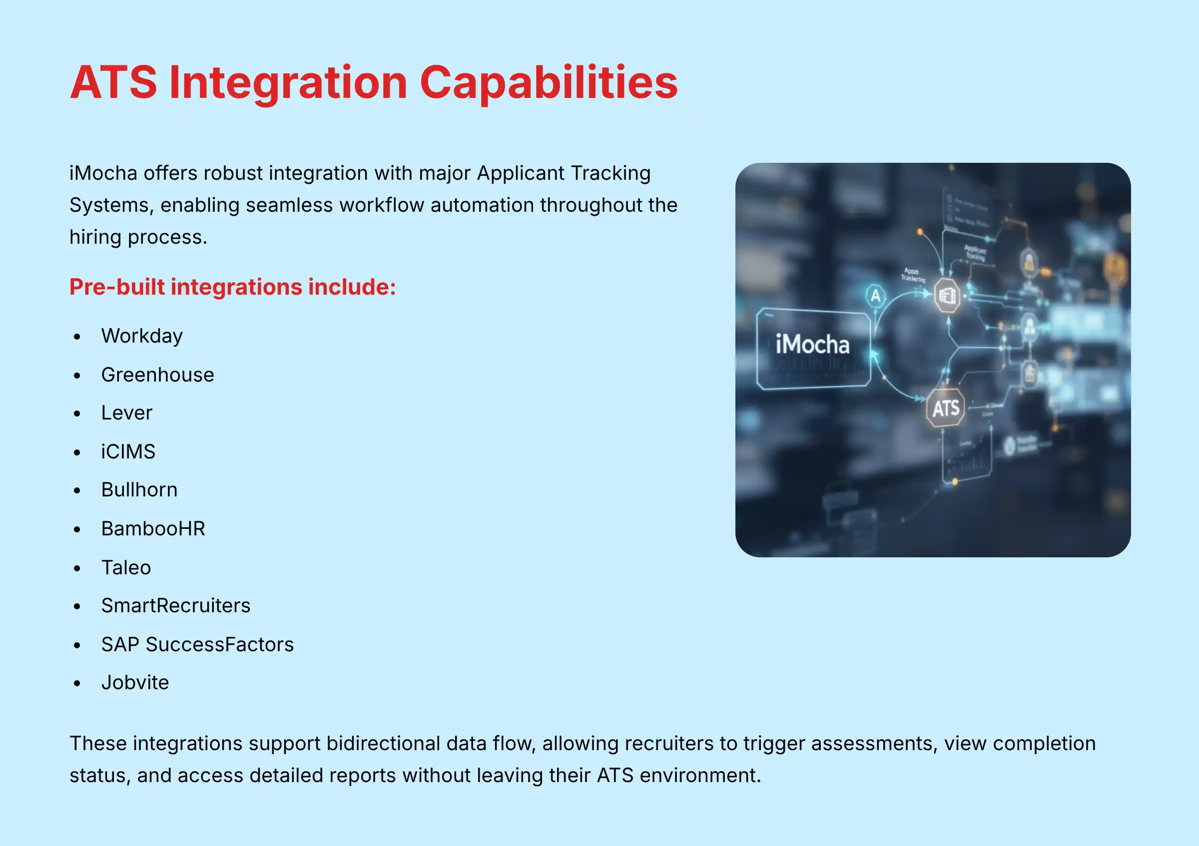 iMocha ATS Integration - seamless workflow automation