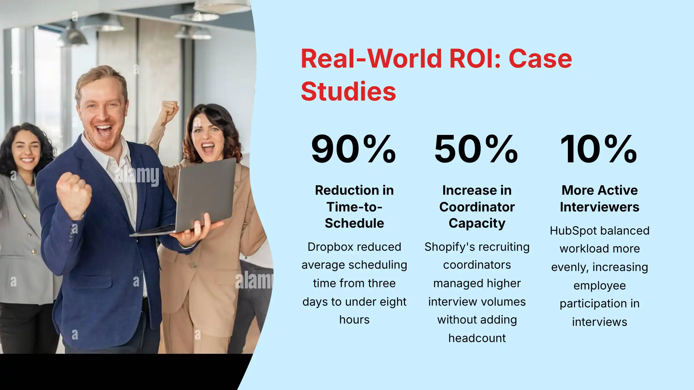 Real-World ROI Case Studies and Results