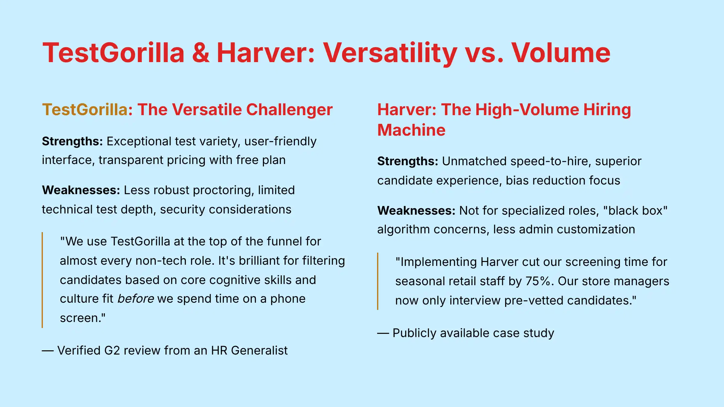 TestGorilla and Harver - Versatility vs Volume Analysis
