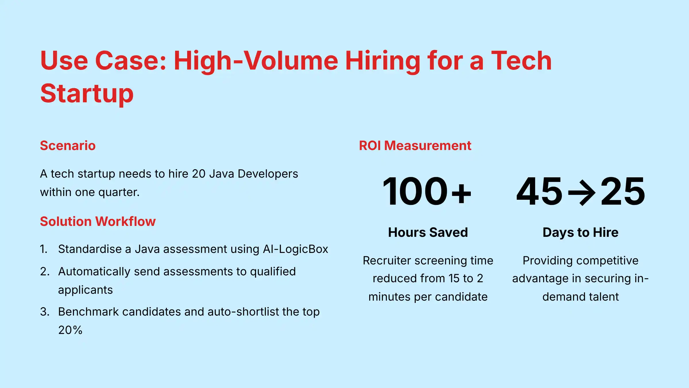Use Case - High Volume Hiring for a Tech Startup