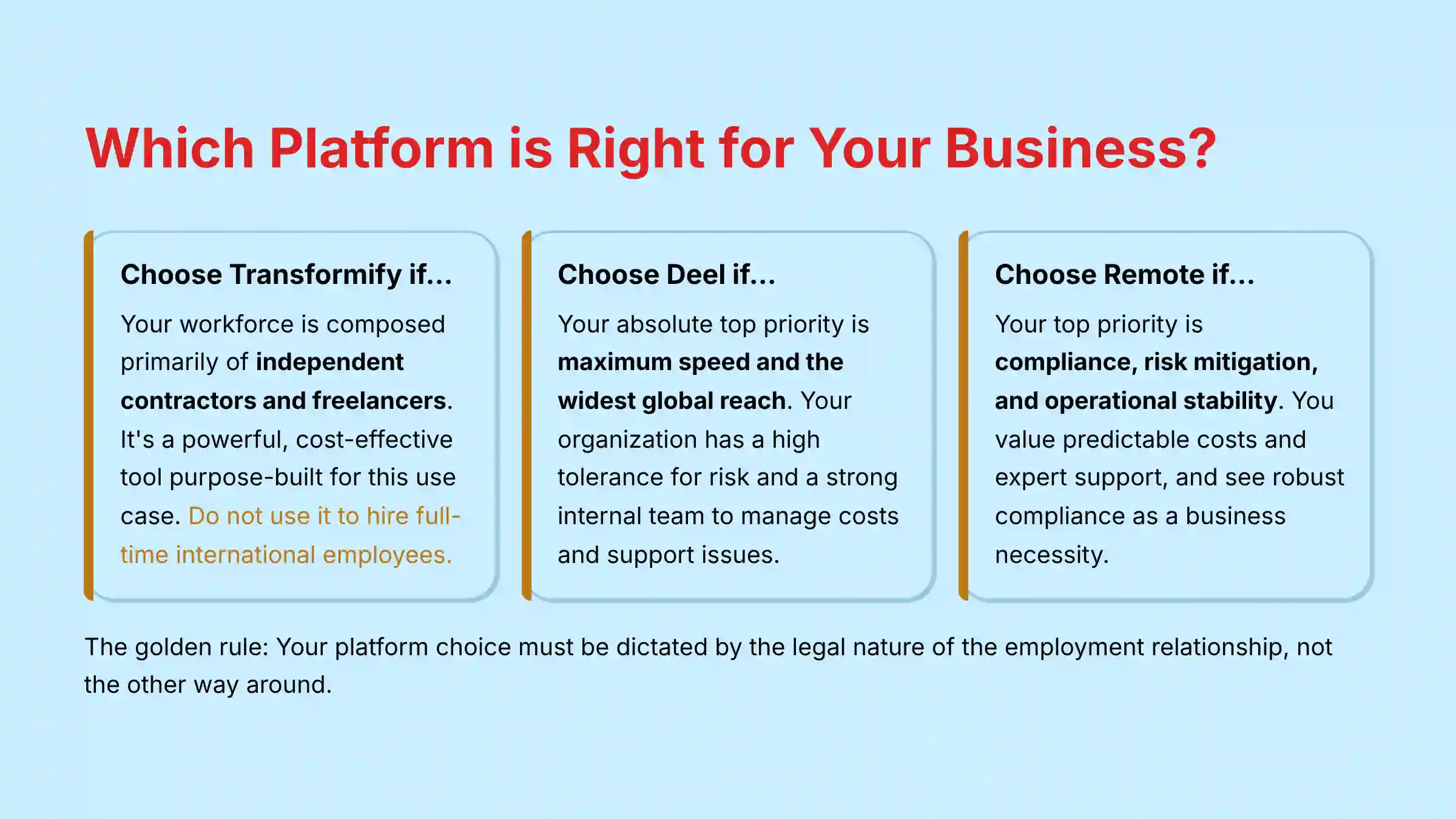 Platform selection decision framework