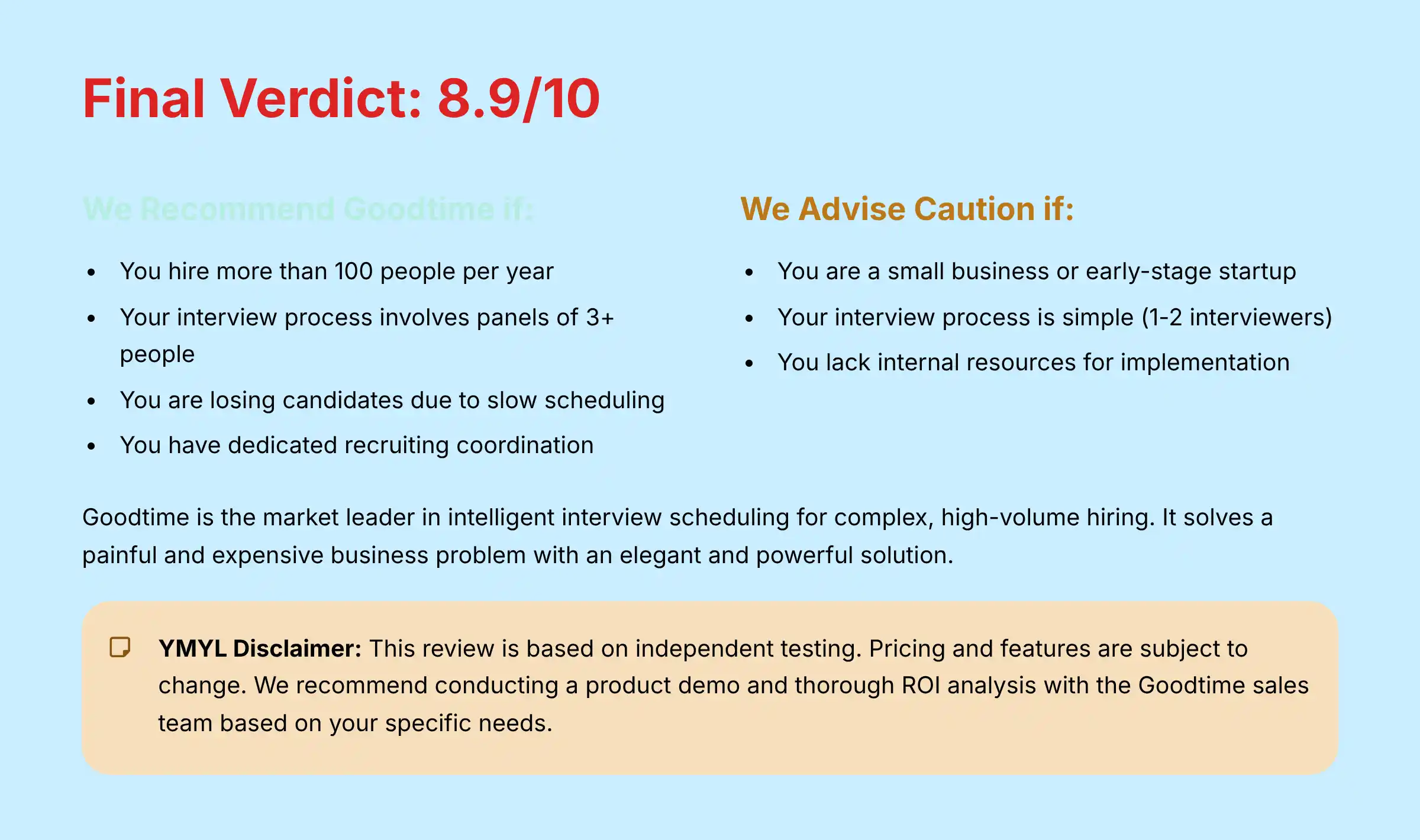 Final Verdict and Rating Analysis