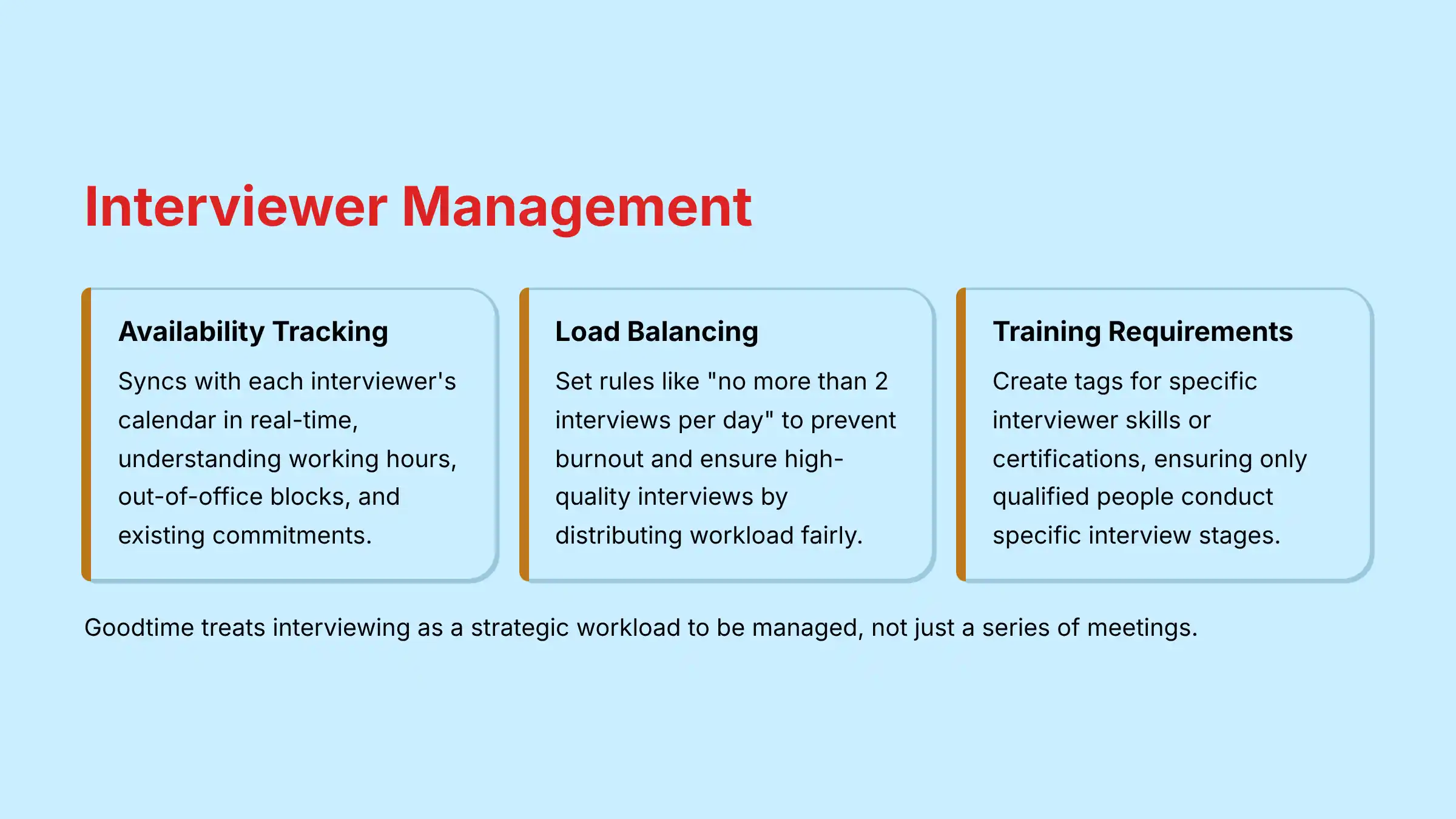 Interviewer management features including availability, load balancing, and training tracking