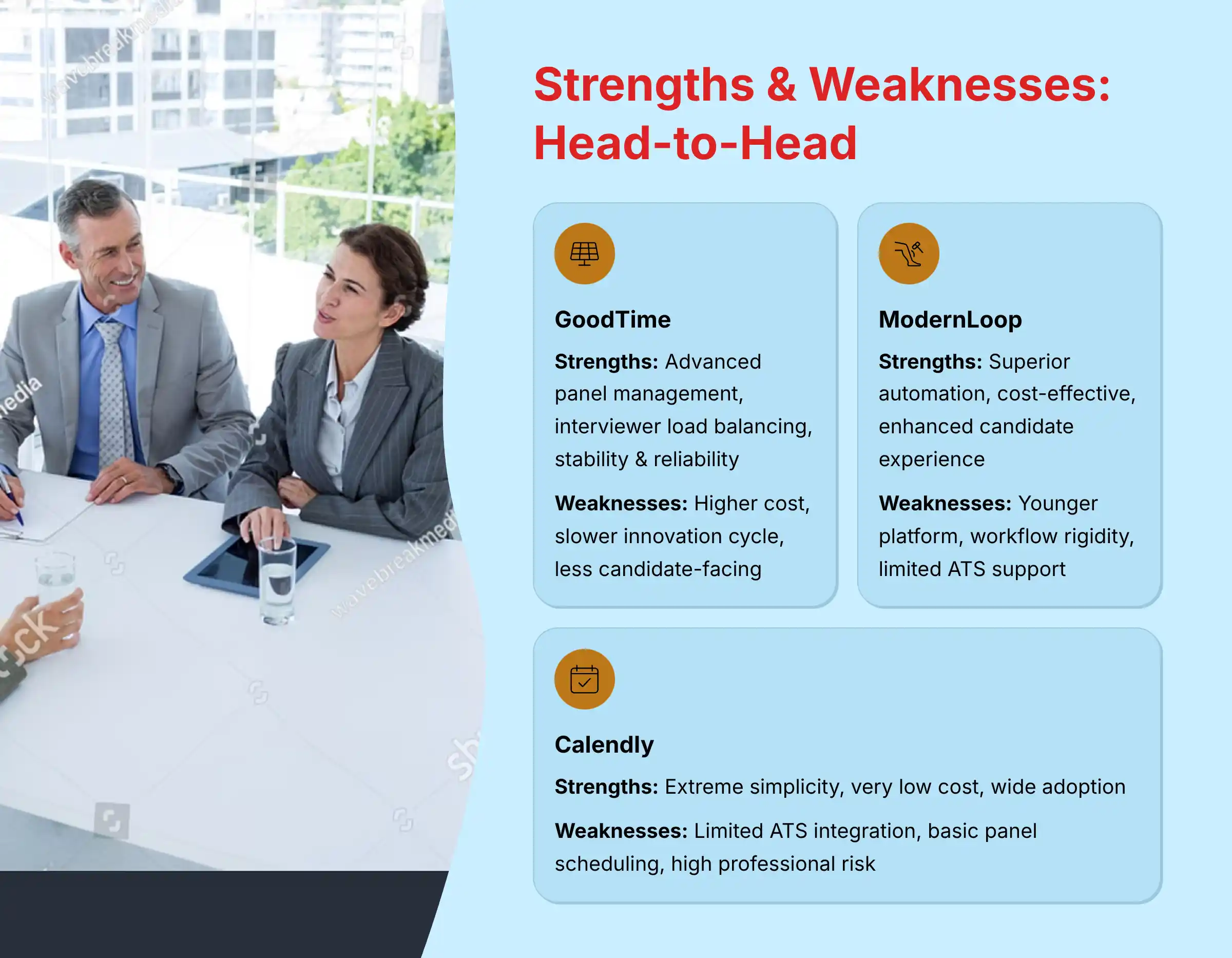 Strengths and Weaknesses head-to-head breakdown comparing all three platforms