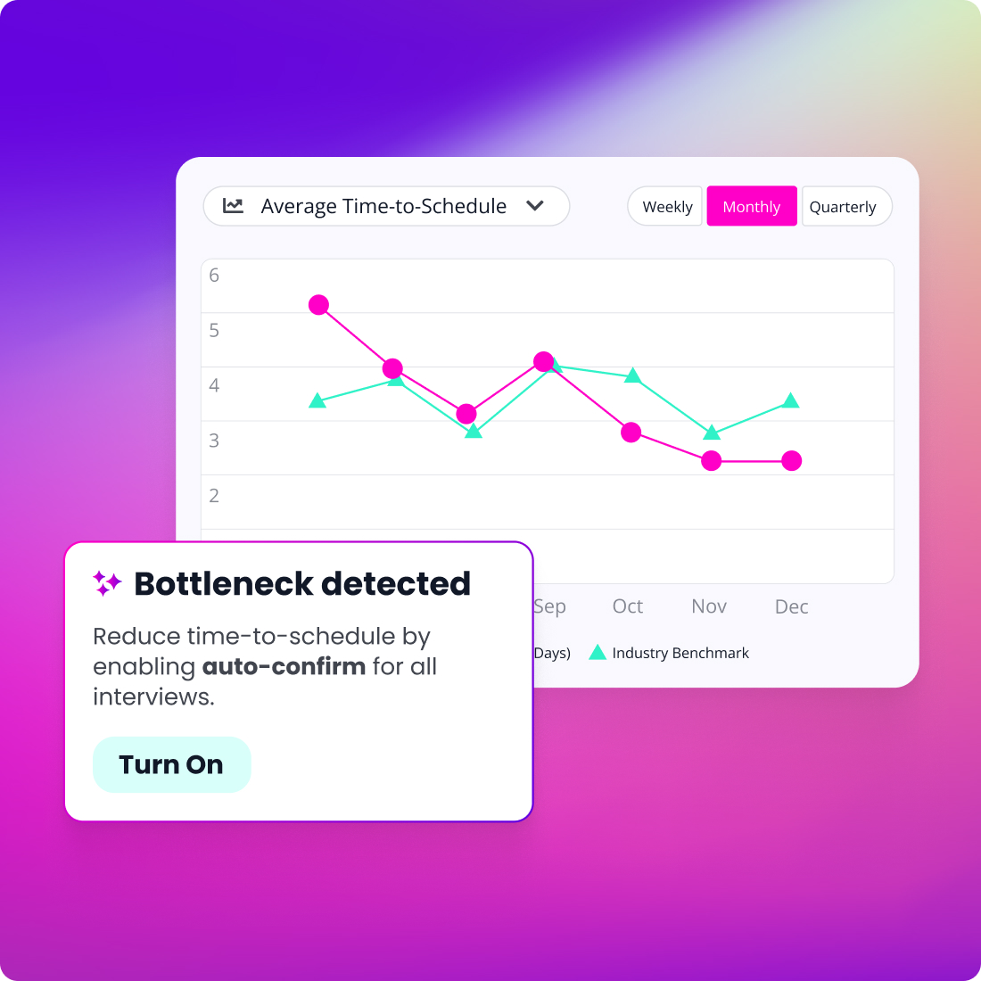 Goodtime Analytics Dashboard and Reporting Features