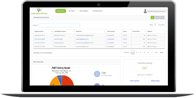 iMocha analytics dashboard interface showing skills assessment data