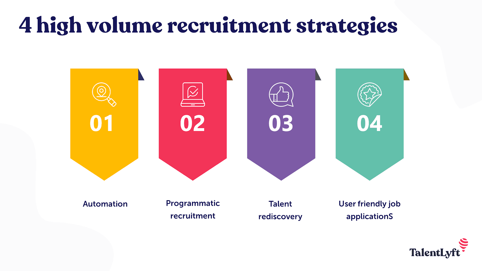 High volume recruitment talent acquisition strategy recruiting