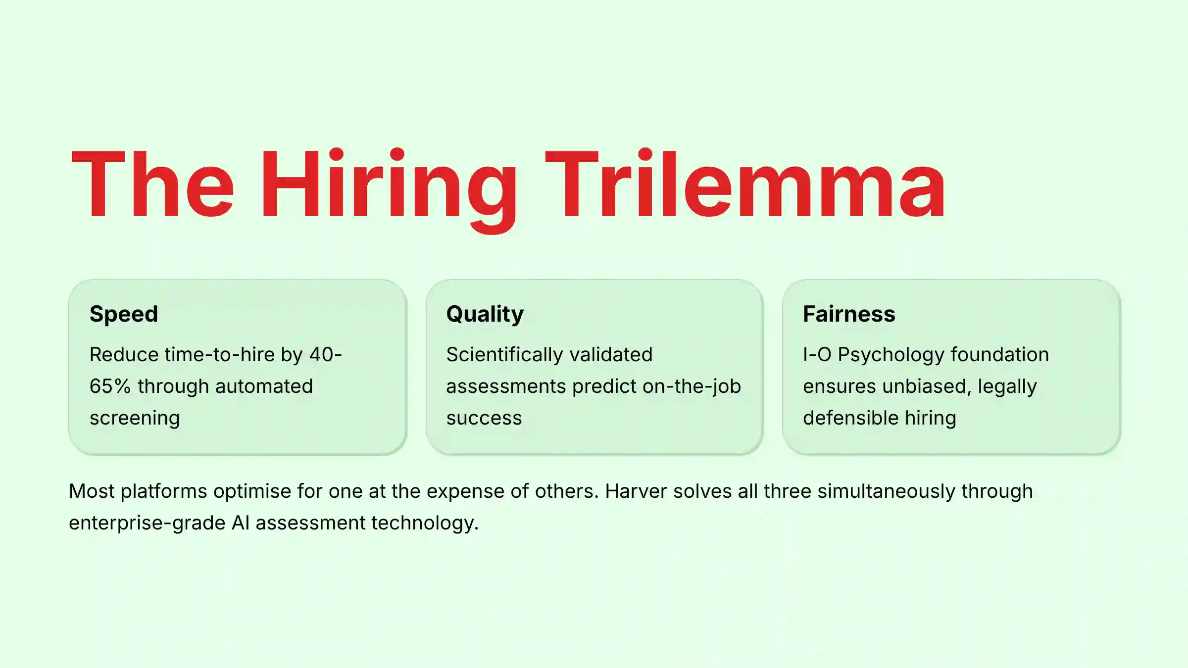 The Hiring Trilemma - Balancing Speed, Quality, and Fairness in recruitment