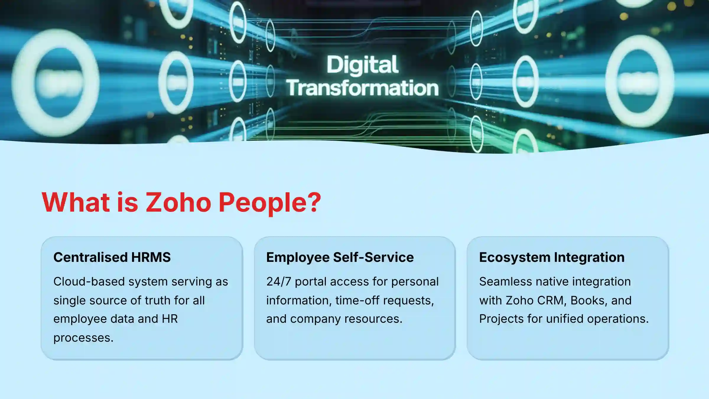 What is Zoho People - Comprehensive HR Management Platform