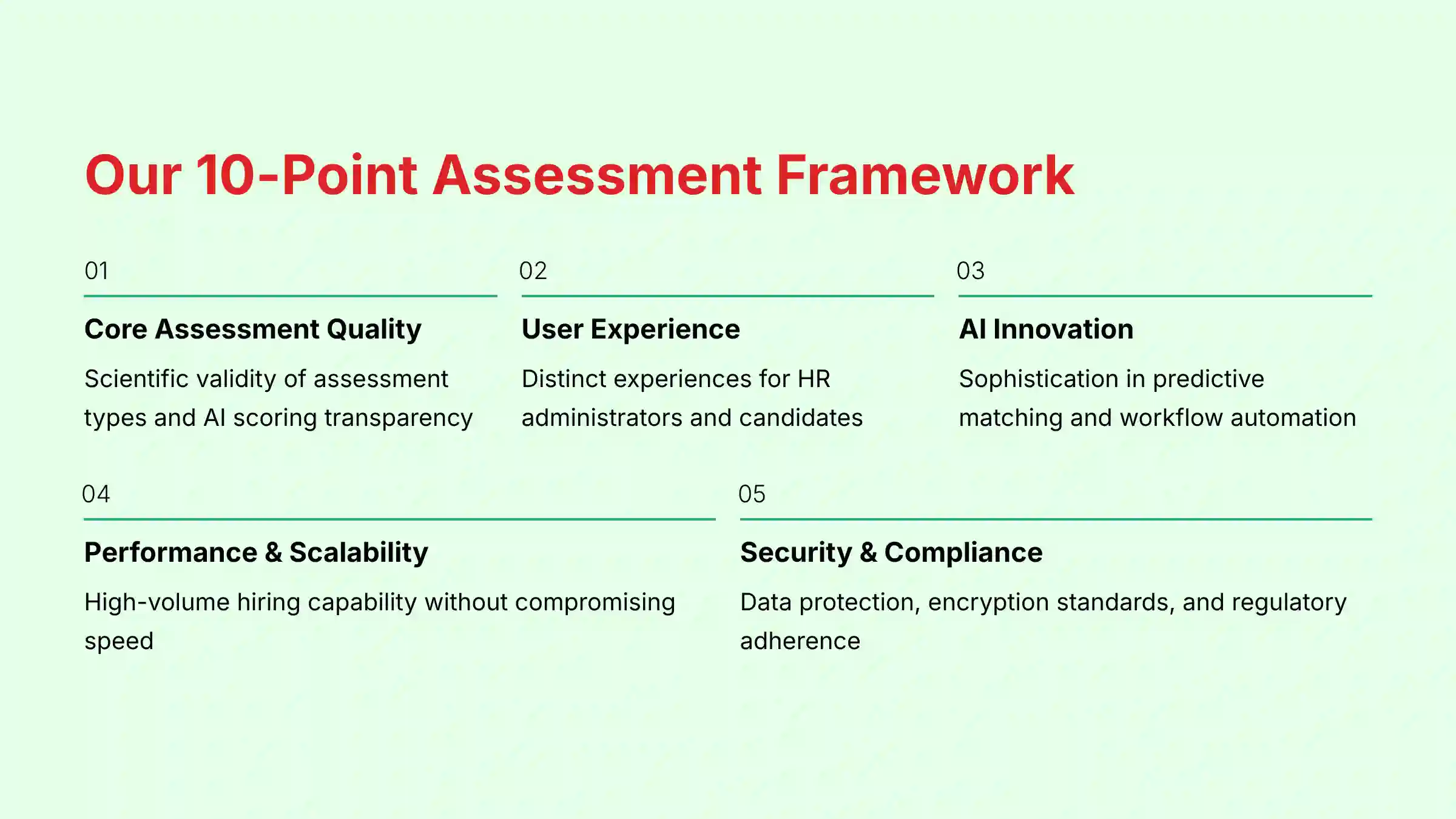 Our Comprehensive 10-Point Assessment Framework for AI HR Tools