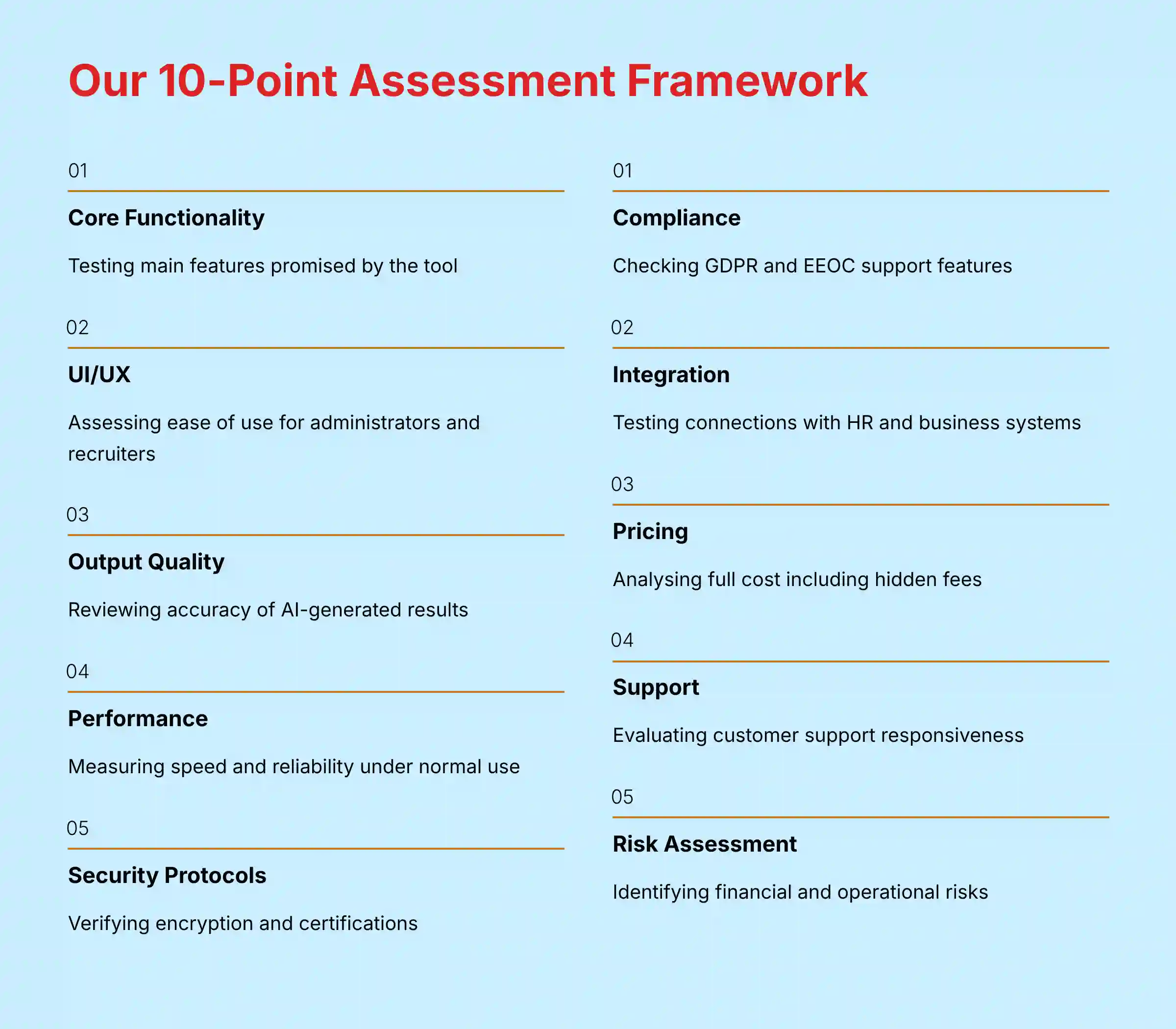 Our 10-Point Assessment Framework for AI Recruiting Software