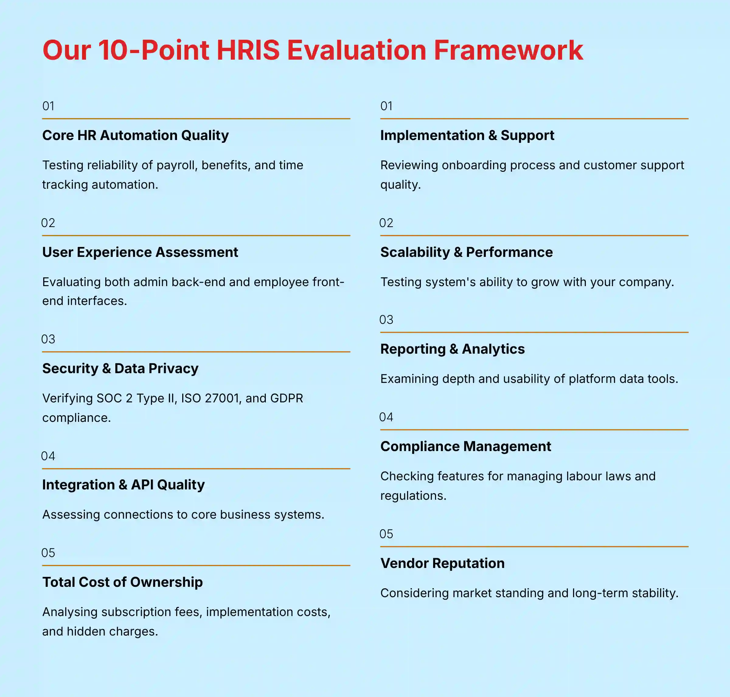 Our 10-Point HRIS Evaluation Framework