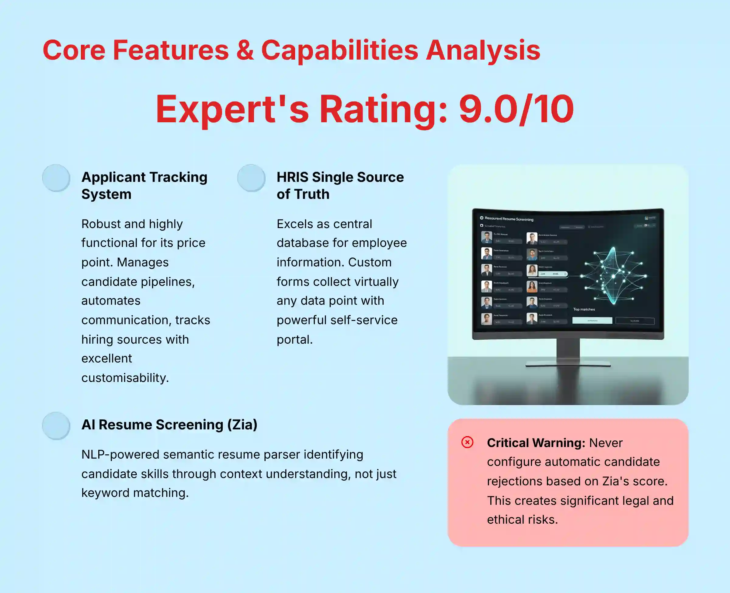 Core Features and Capabilities Analysis