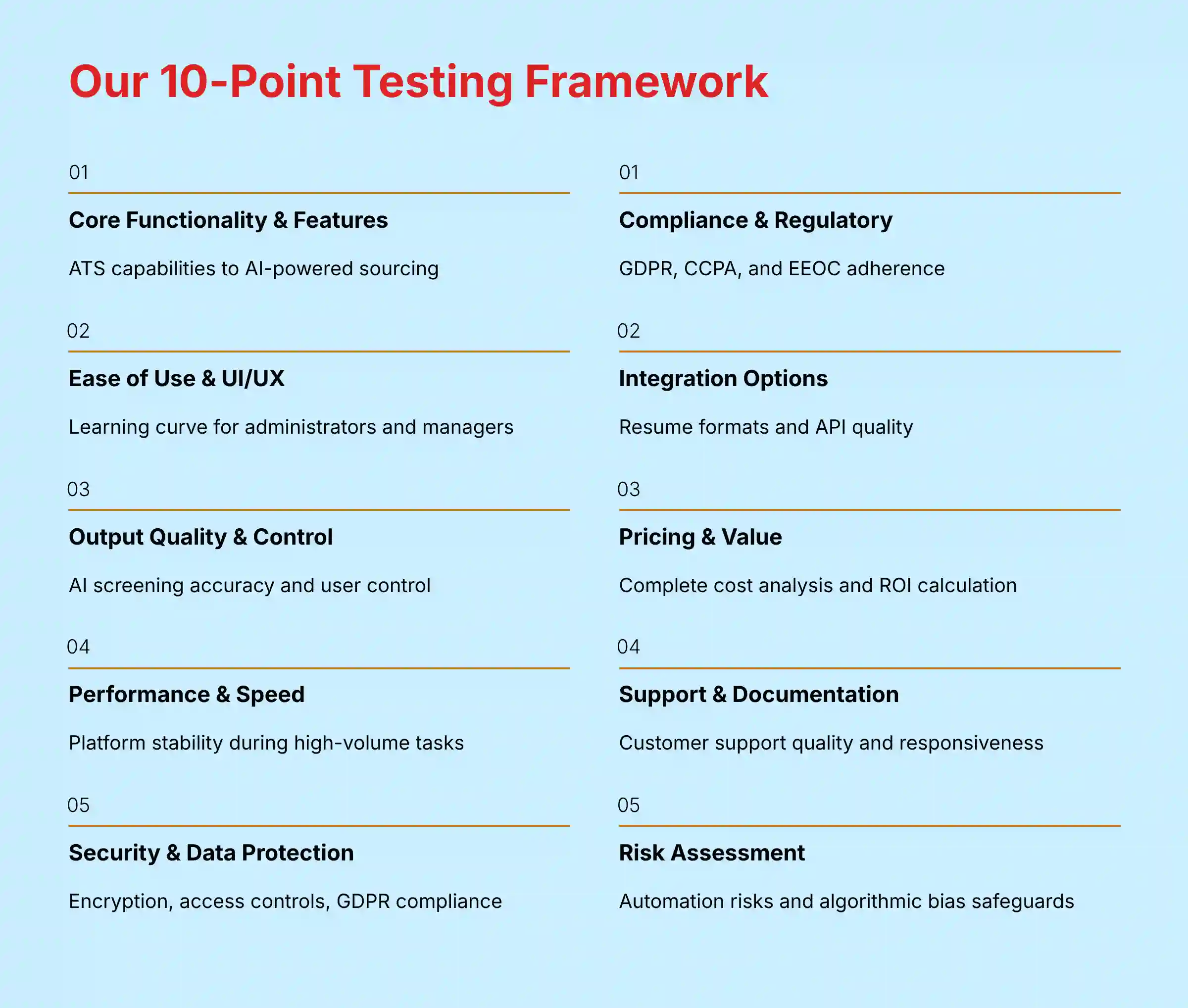 Our comprehensive 10-point testing framework for AI HR tools evaluation