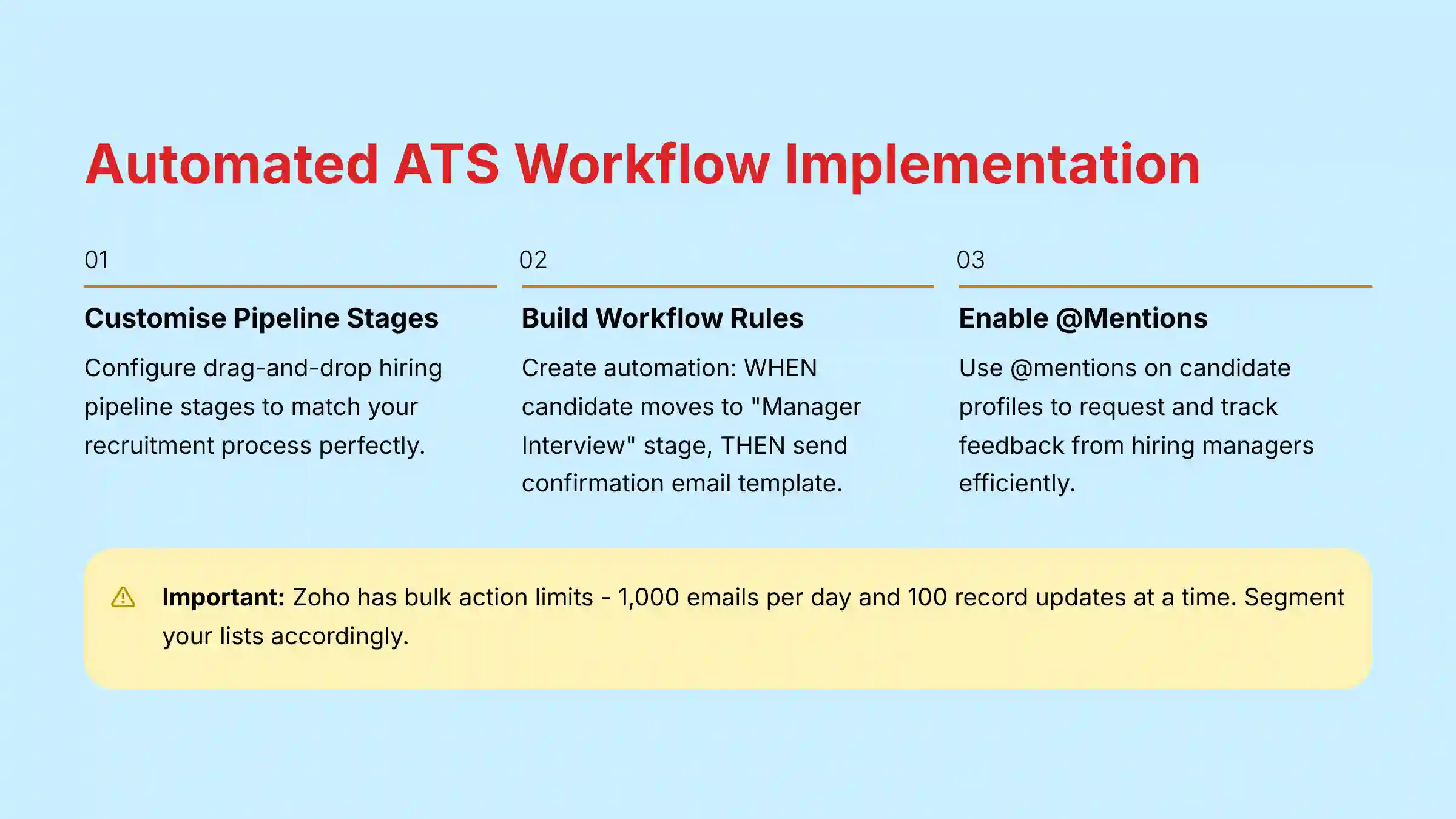 Automated ATS Workflow Implementation