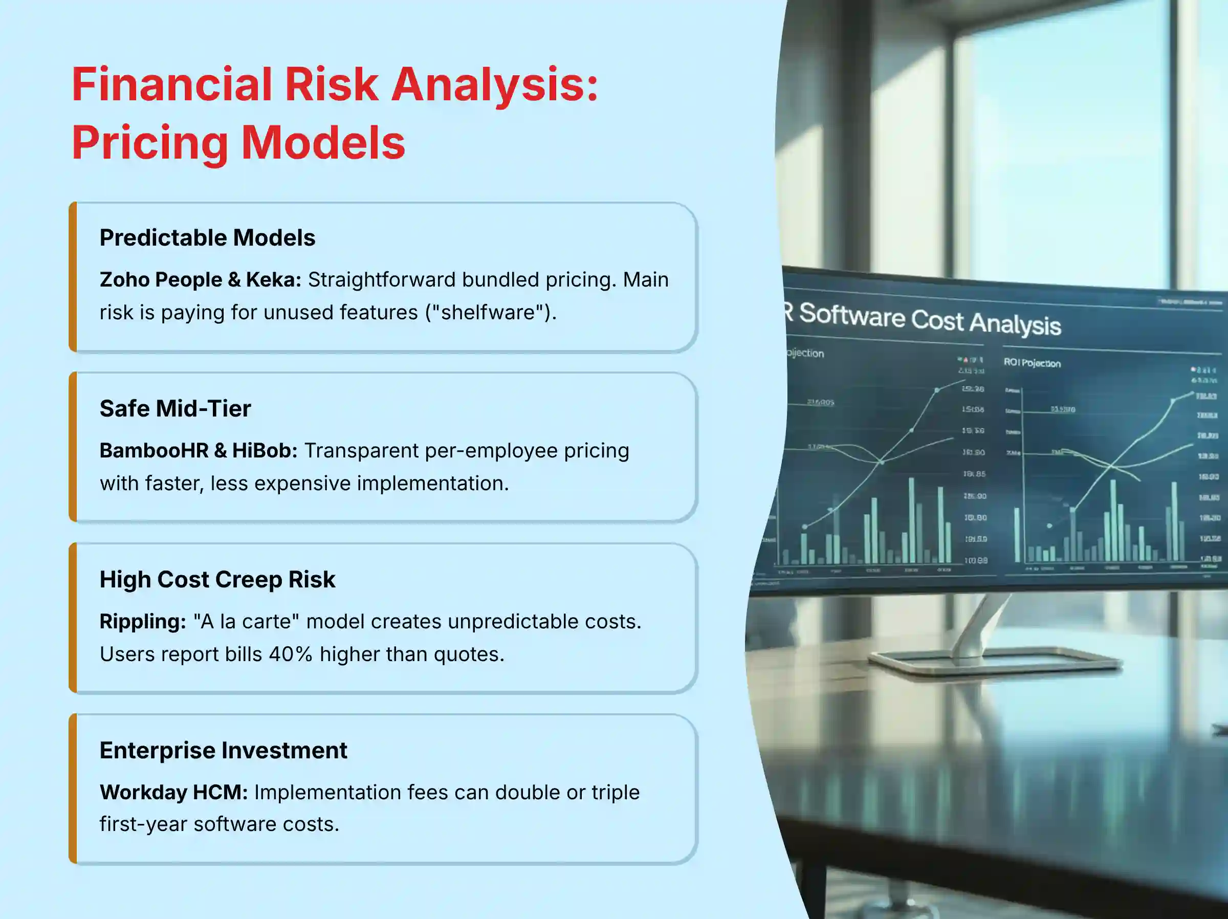 Financial Risk Analysis Pricing Models