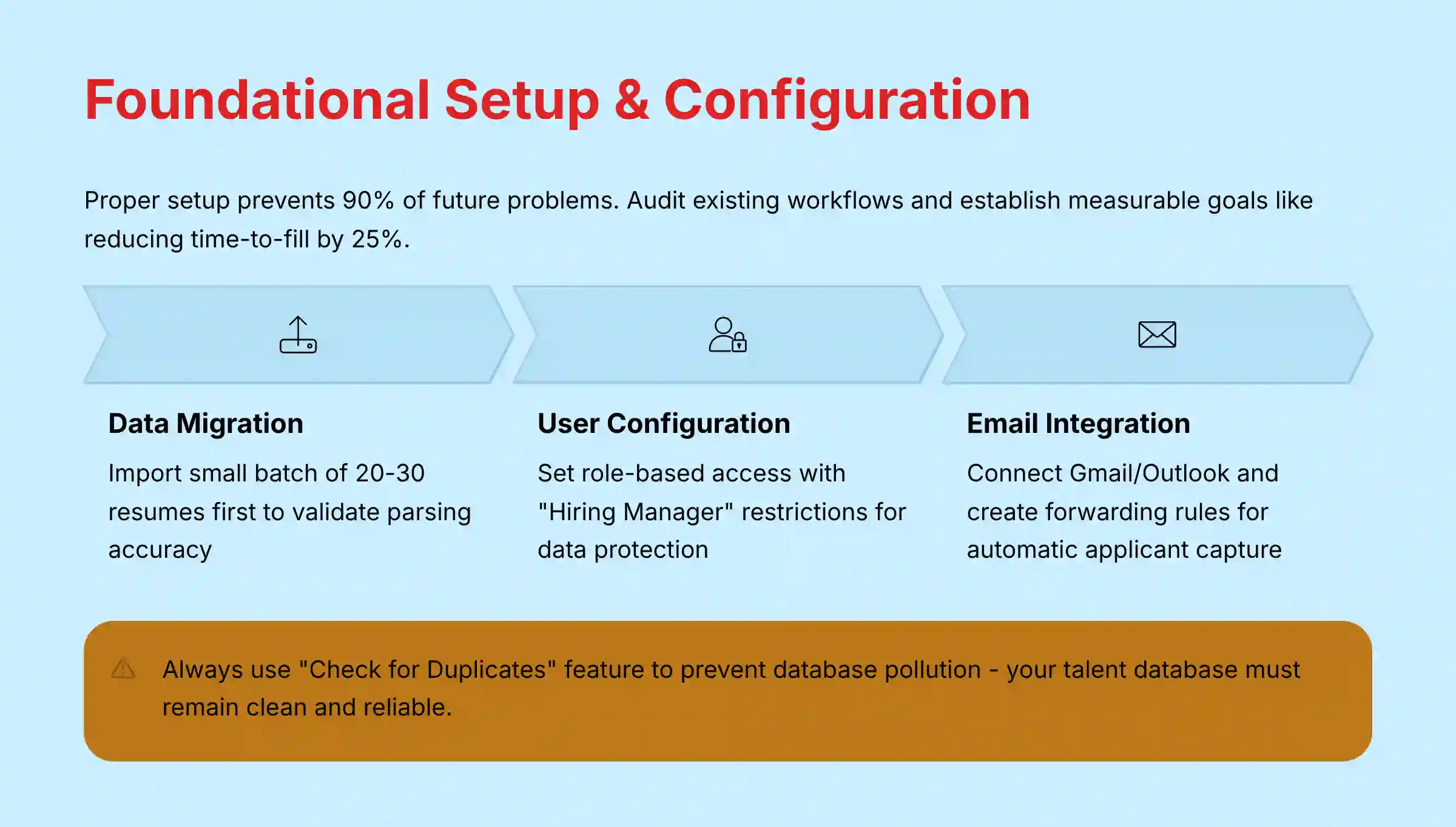 Foundational setup and configuration steps for iSmartRecruit implementation