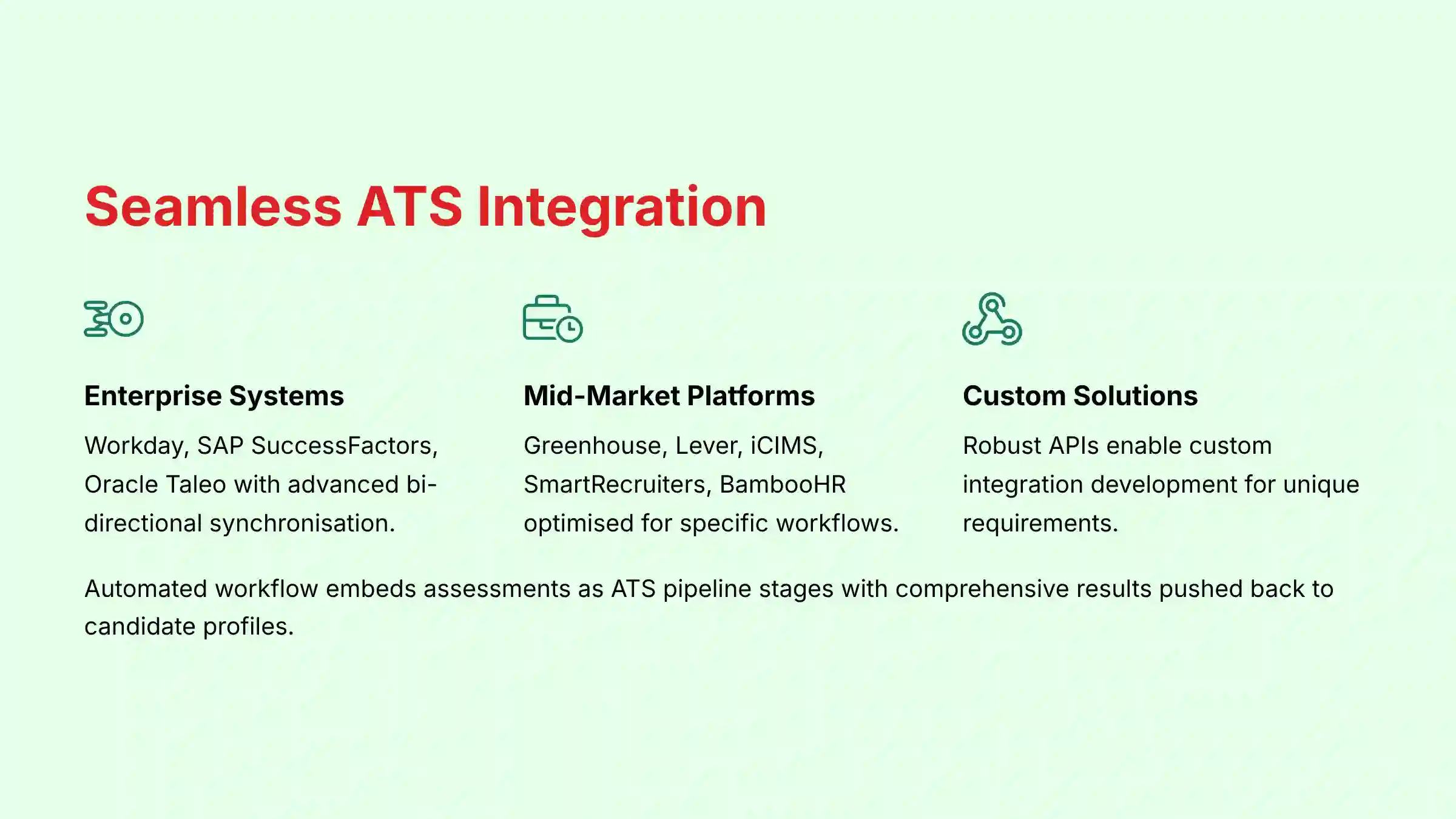 Seamless ATS Integration