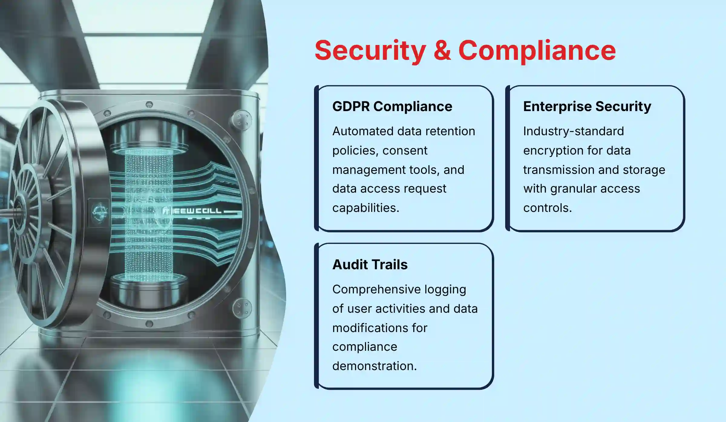 Security and compliance measures in iSmartRecruit
