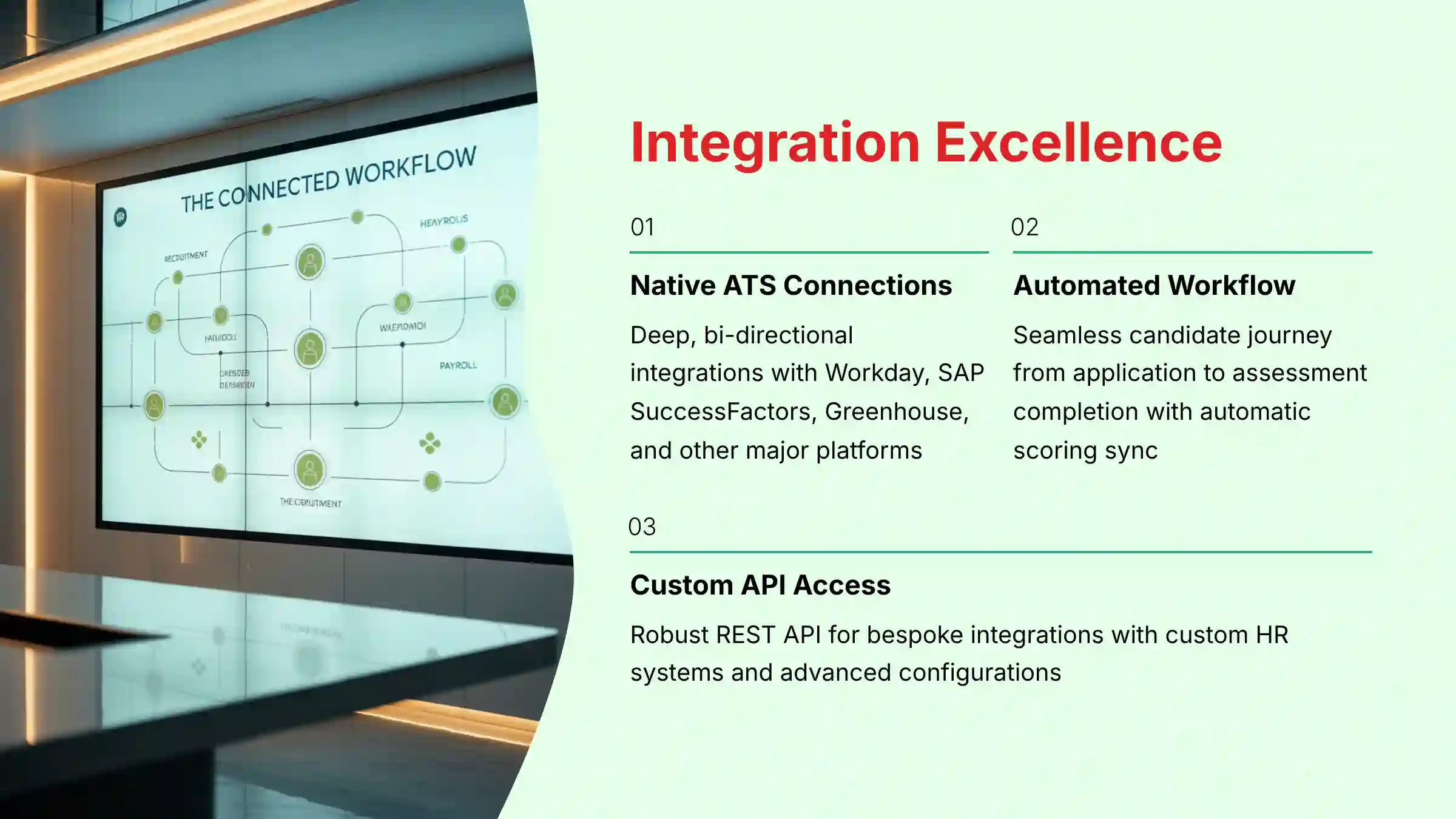 Integration Excellence - Seamless ATS connectivity