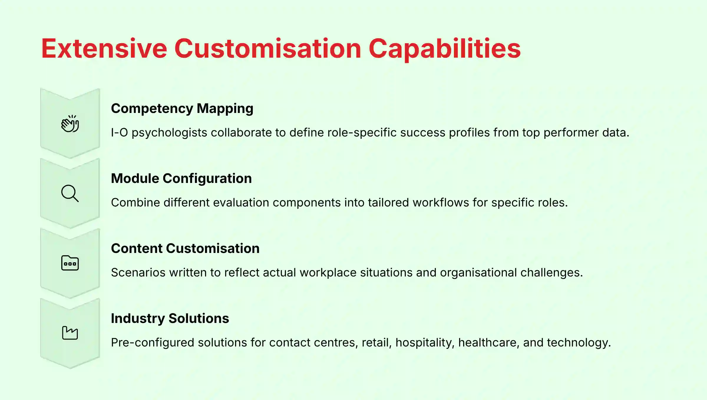 Extensive Customisation Capabilities